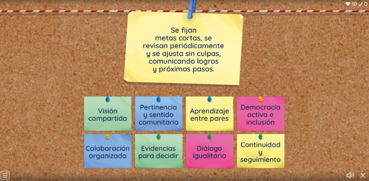 Juegos Interactivos CTE Sesión 1 Directores Septiembre 2025