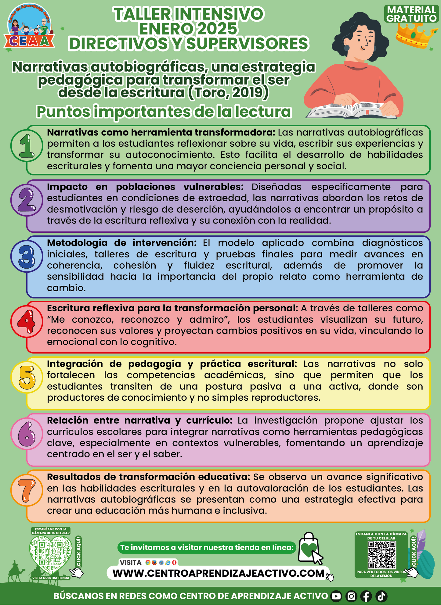 Infografía Taller Directivos Narrativas Autobiográficas Enero 2025