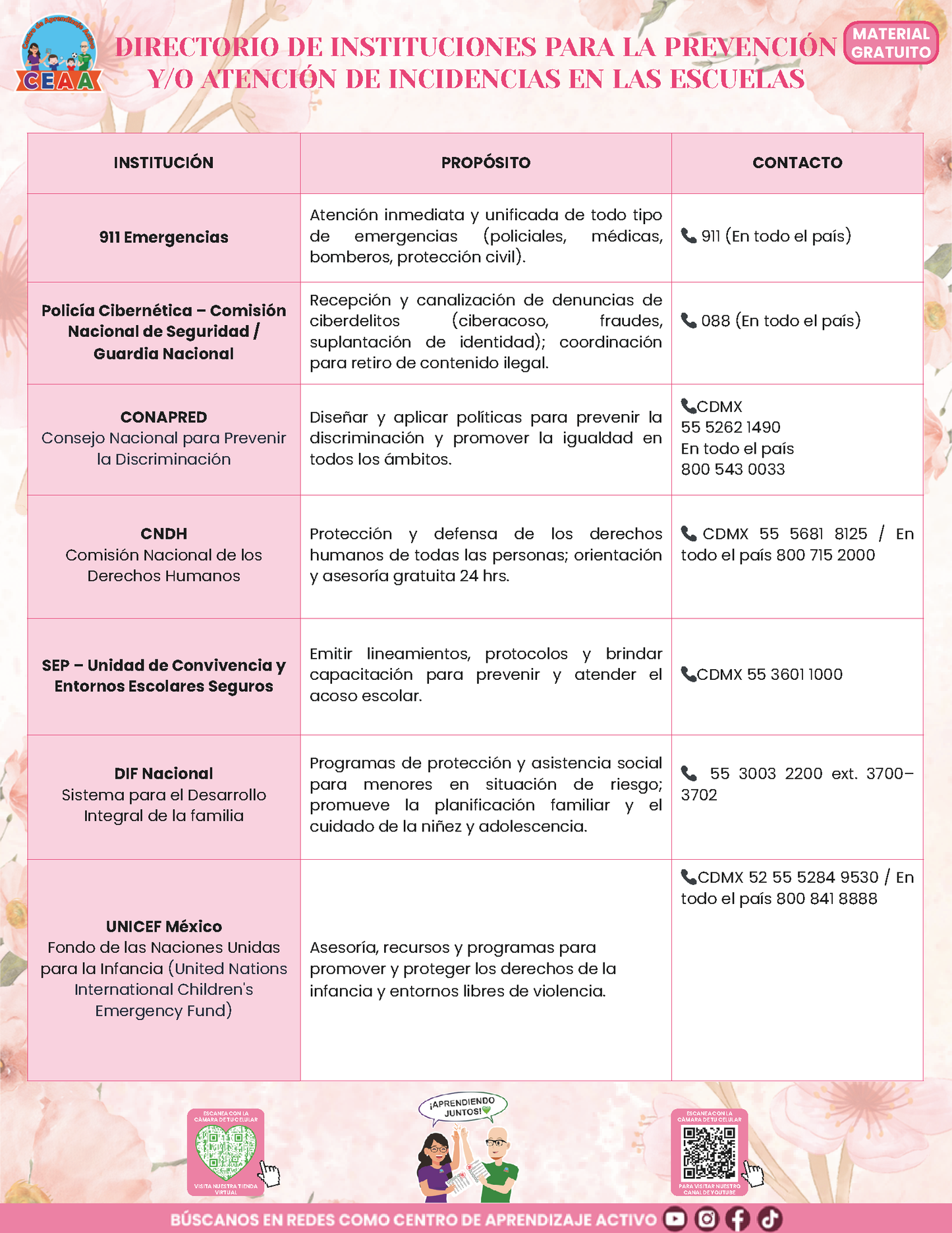 BITÁCORA PARA LA PREVENCIÓN, REGISTRO Y ATENCIÓN DE INCIDENCIAS Y ACOSO ESCOLAR en PDF Versión 3