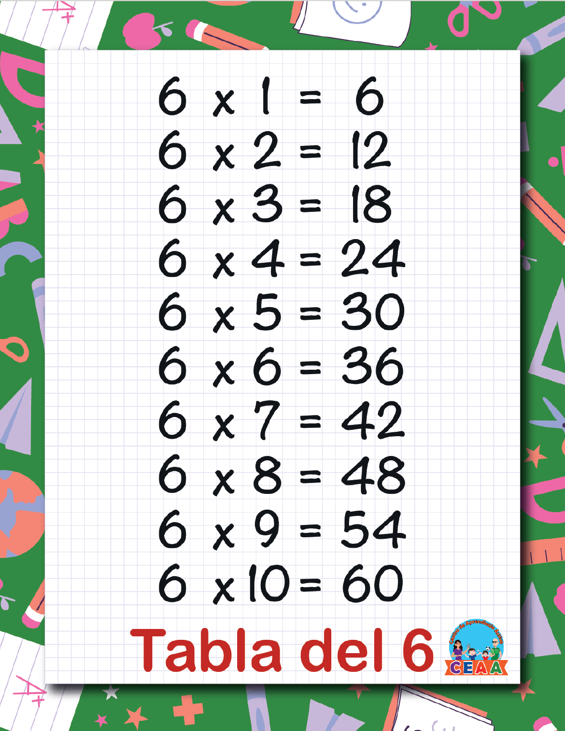 Tablas de multiplicar