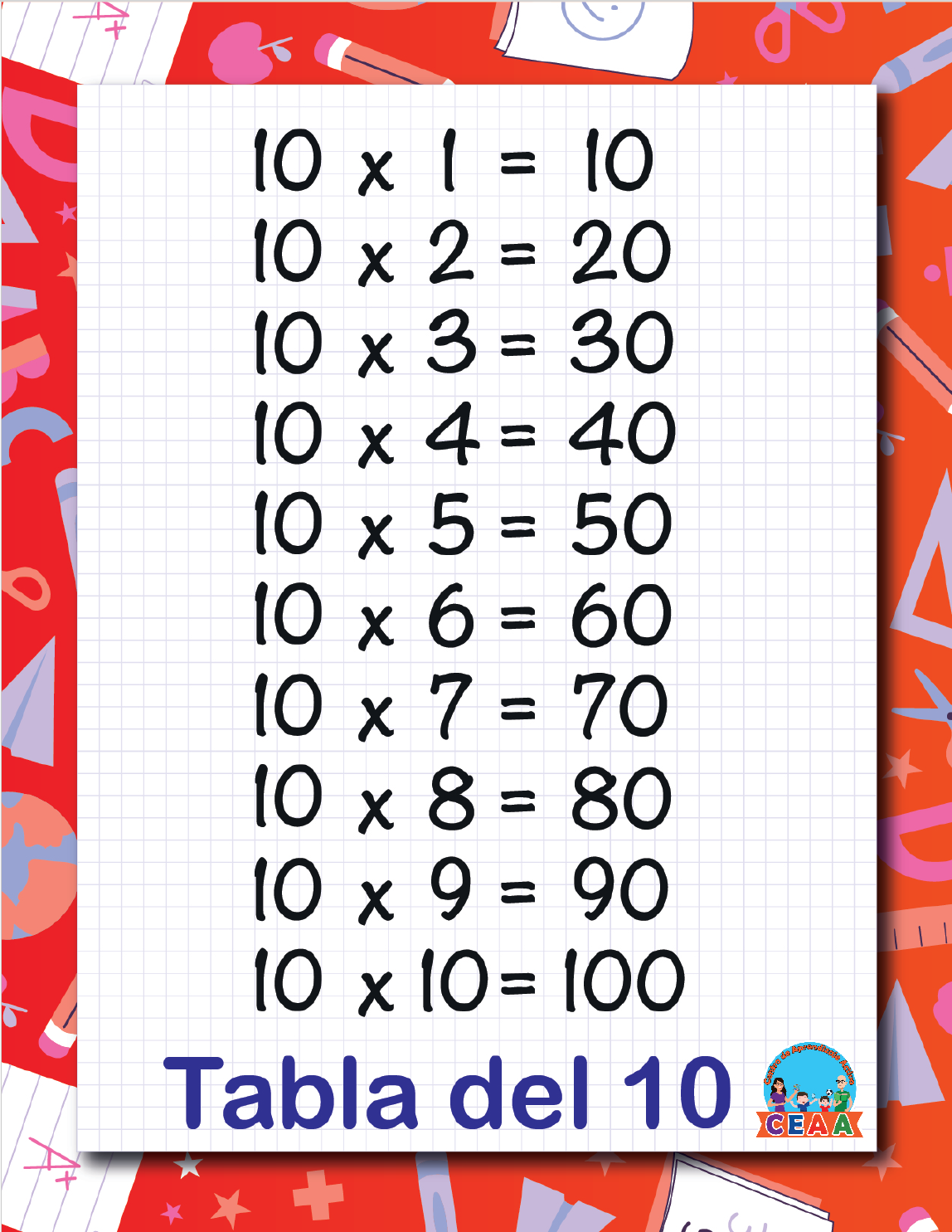 Tablas de multiplicar