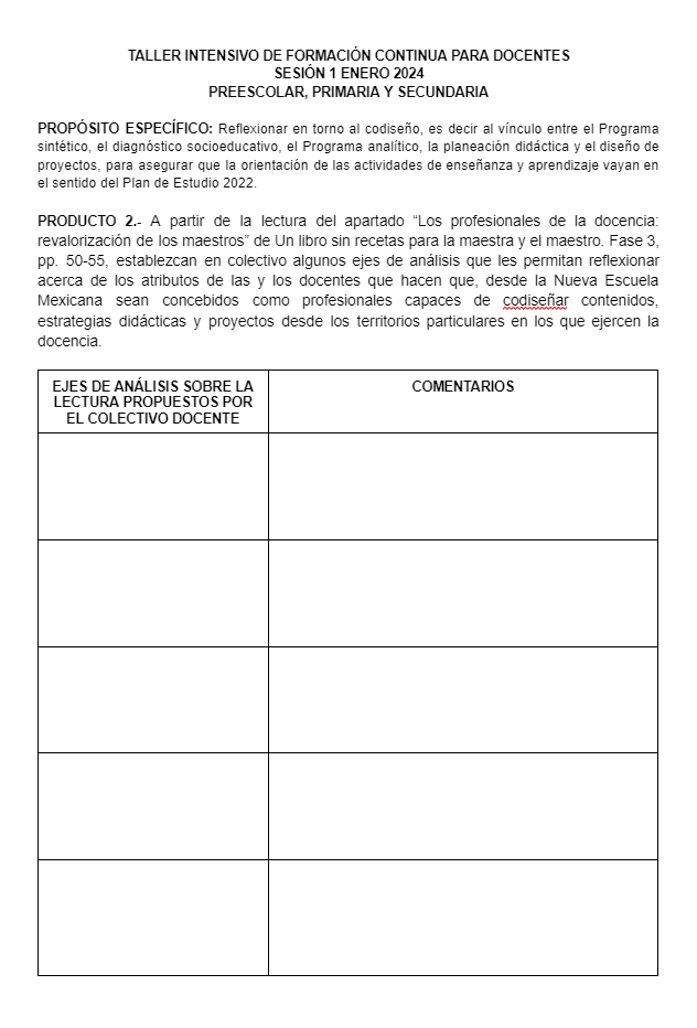 SESIÓN 1 Formatos 3 Productos EDITABLES TALLER INTENSIVO ENERO 2024