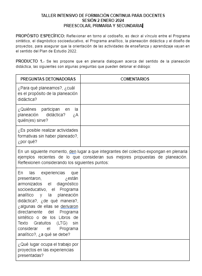 SESIÓN 2 Formatos 2 Productos EDITABLES TALLER INTENSIVO ENERO 2024