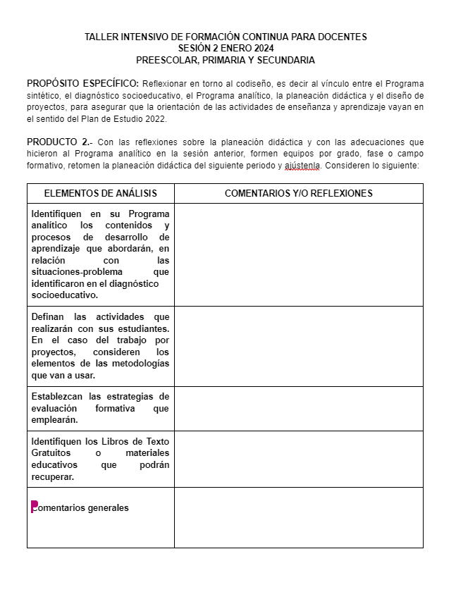 SESIÓN 2 Formatos 2 Productos EDITABLES TALLER INTENSIVO ENERO 2024