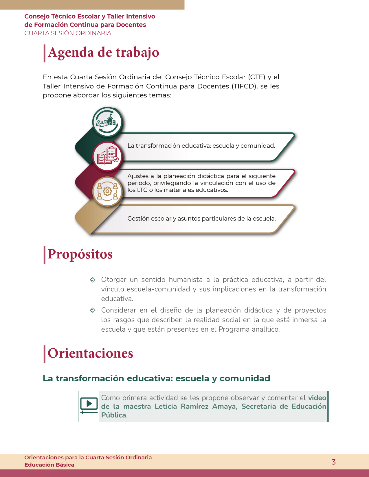 CUADERNILLO DE ACTIVIDADES CONSEJO TÉCNICO ESCOLAR SESIÓN 2 PREESCOLAR, PRIMARIA Y SECUNDARIA