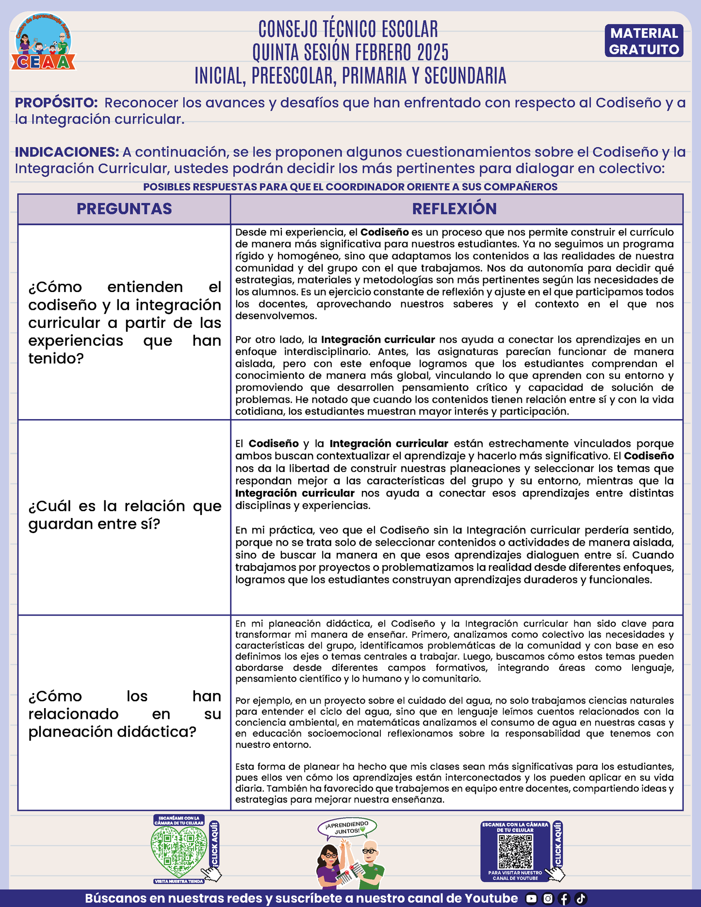 Cuadernillo CTE Quinta Sesión Febrero 2025