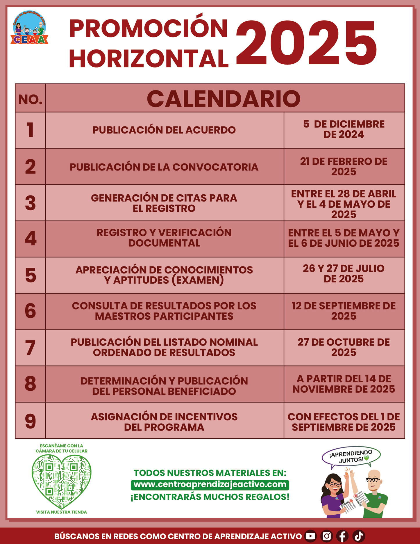 Cuadernillo de Estudios Promoción Horizontal 2025