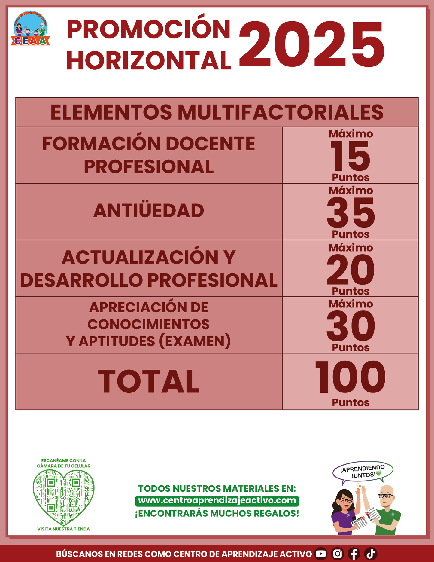 Cuadernillo de Estudios Promoción Horizontal 2025