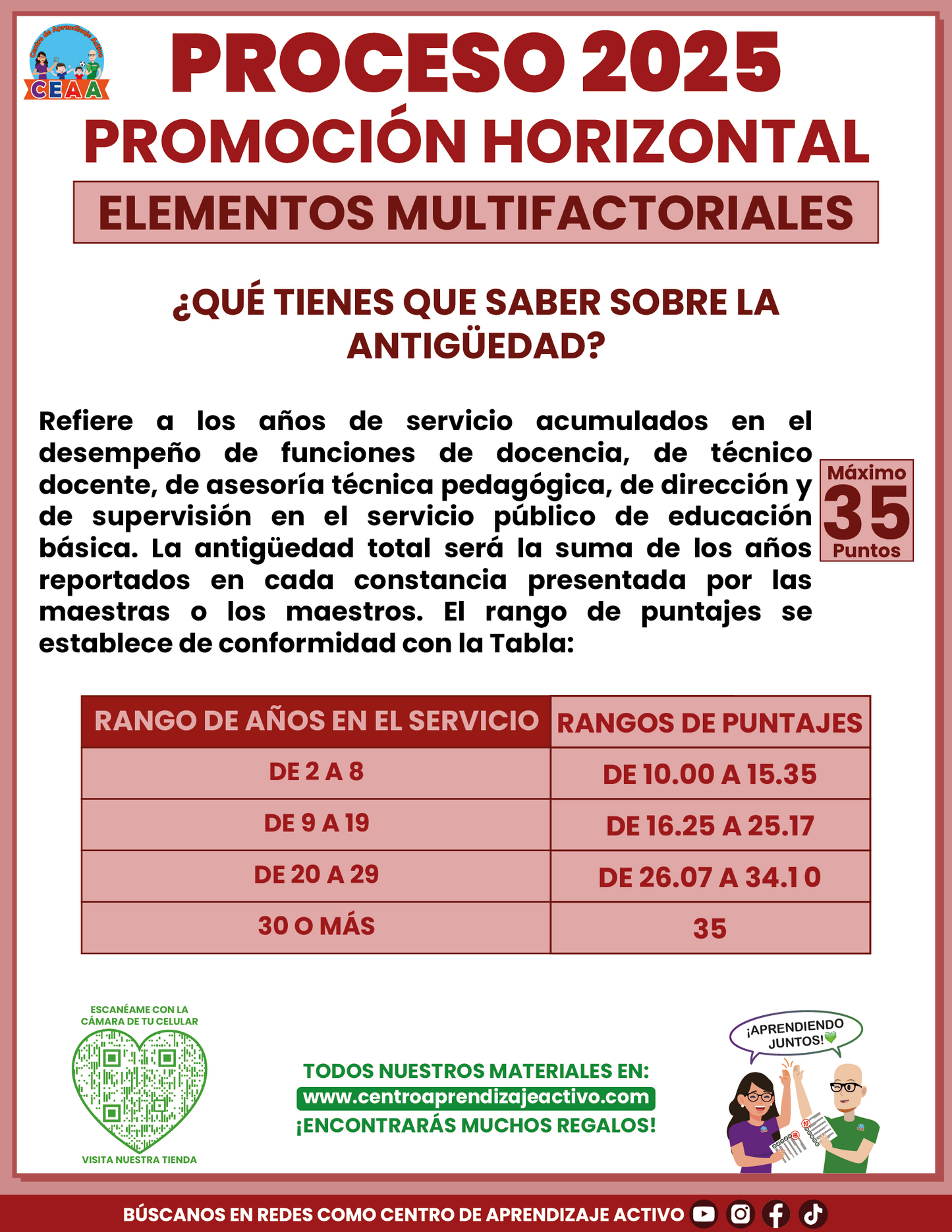 Cuadernillo de Estudios Promoción Horizontal 2025