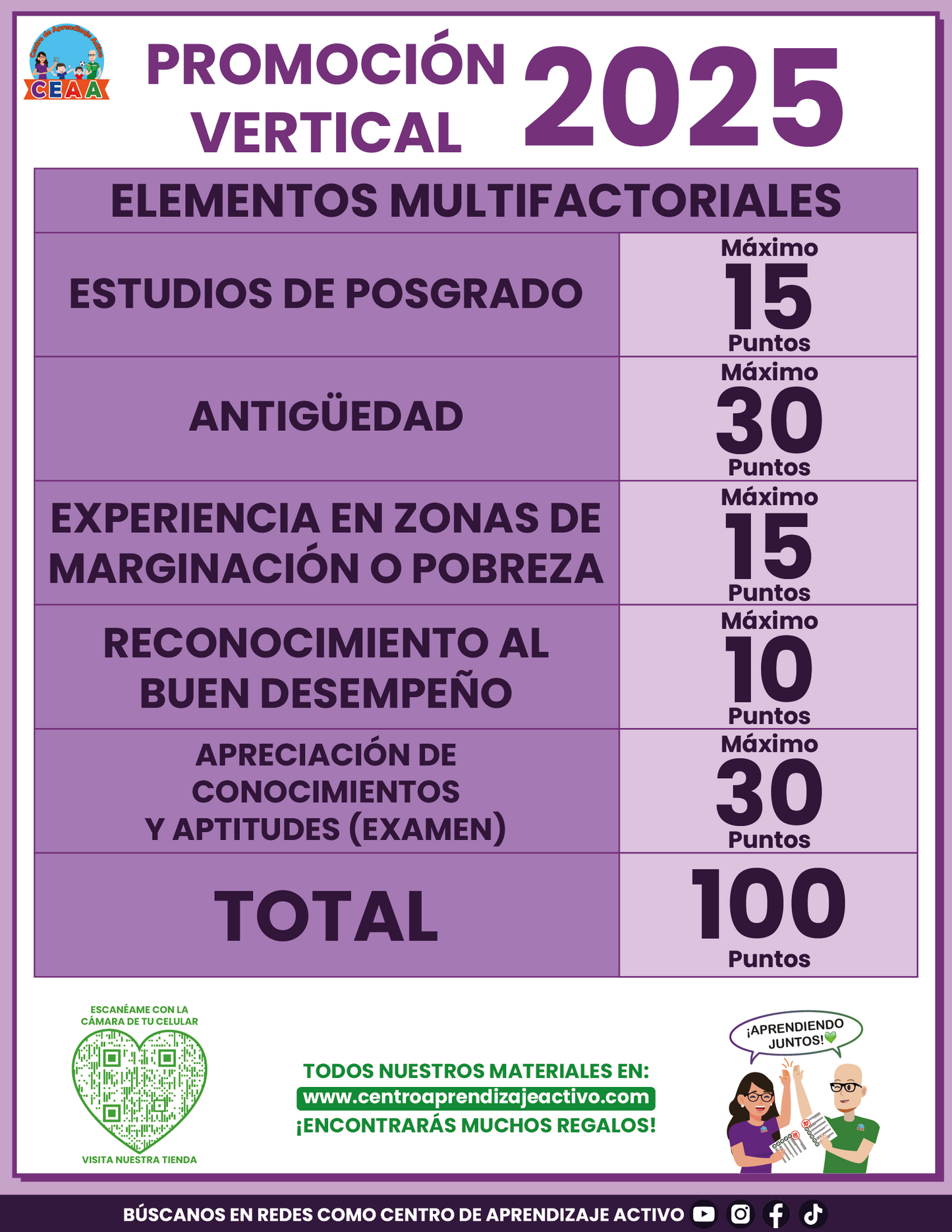 Cuadernillo de Estudio Promoción Vertical 2025