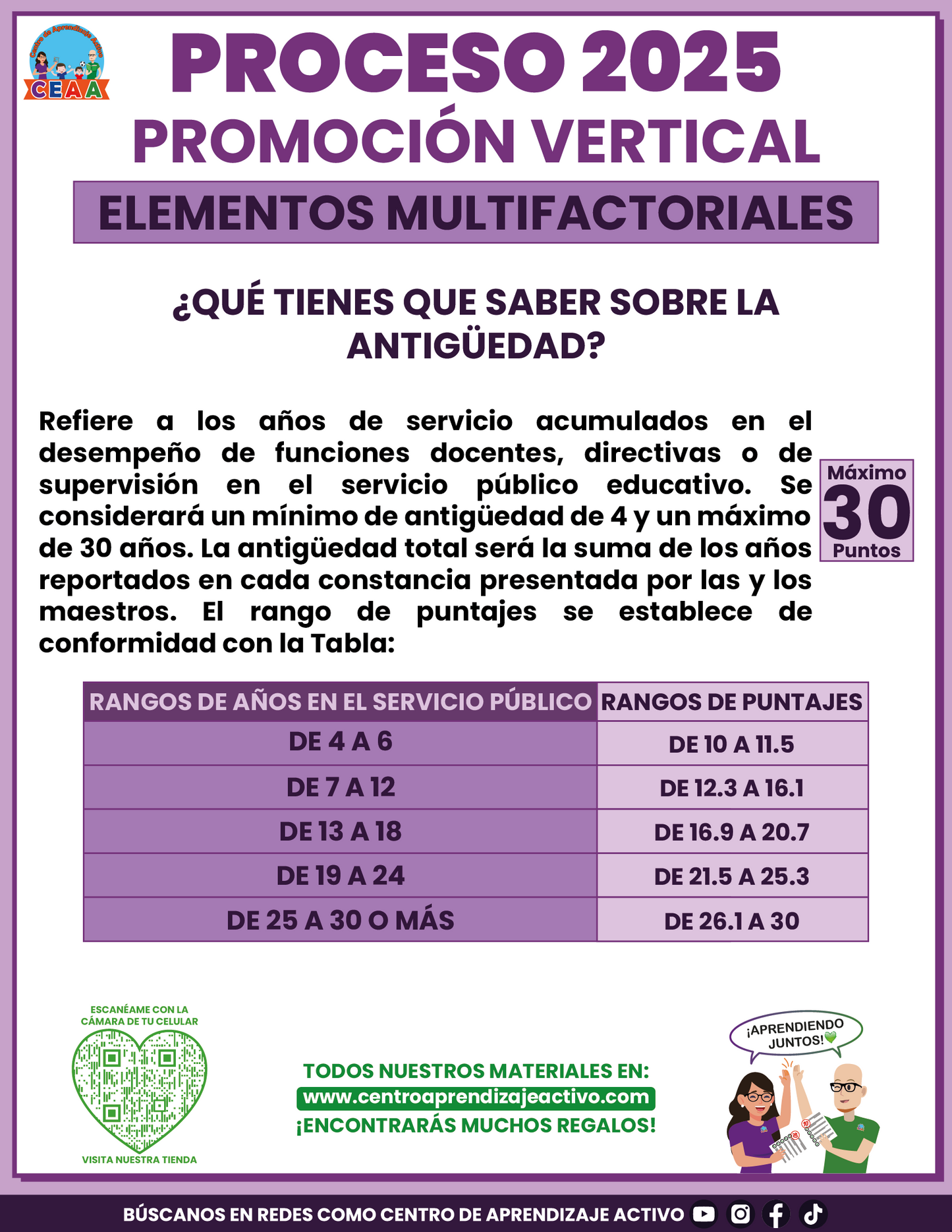 Cuadernillo de Estudio Promoción Vertical 2025