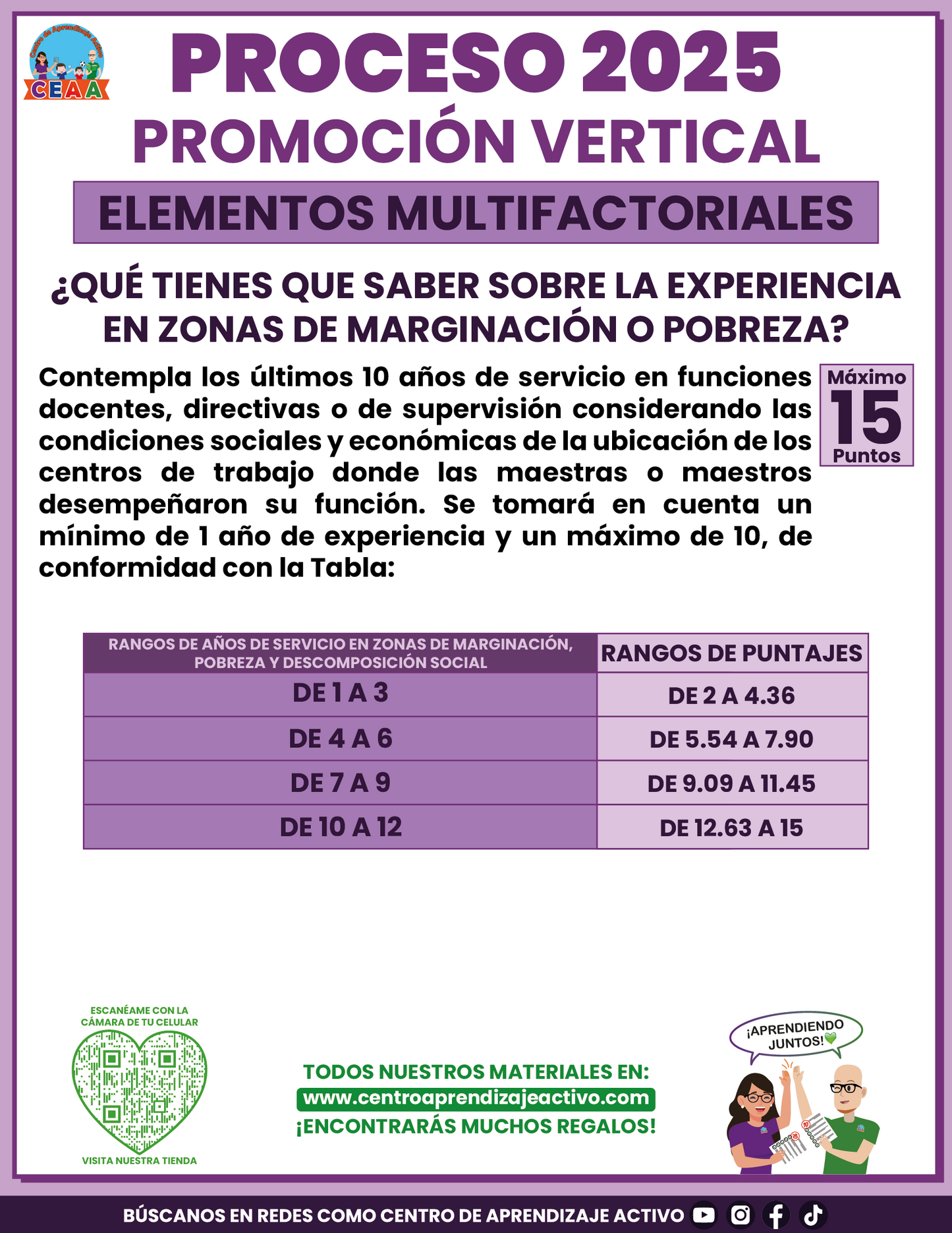 Cuadernillo de Estudio Promoción Vertical 2025