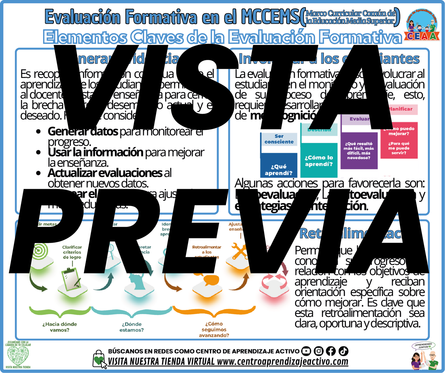 Infografía Evaluación Formativa En El MCCEMS - Elementos Clave de la Evaluación Formativa