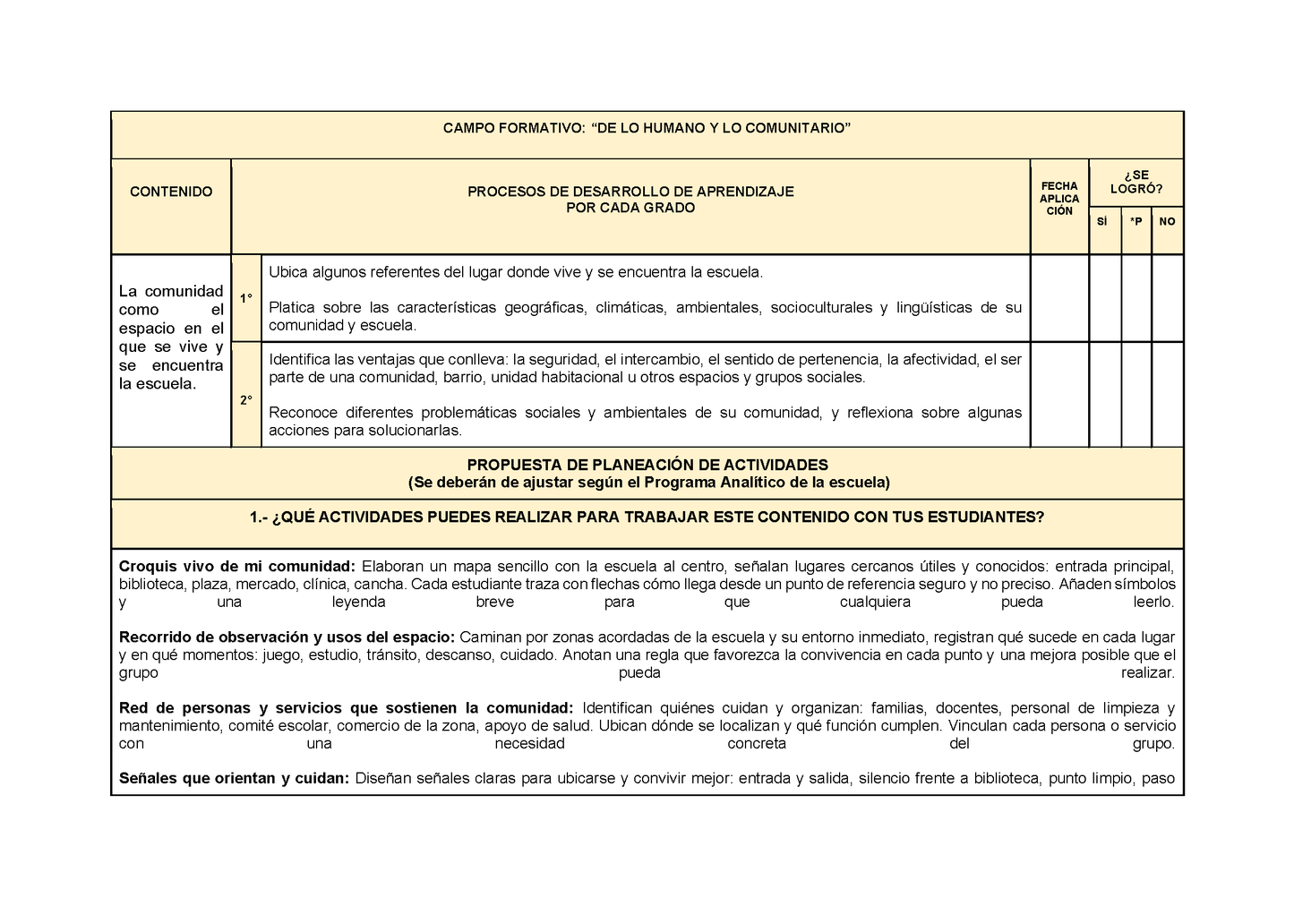 Planeación Fase 3 Primaria 1⁰ y 2⁰ Todos los Contenidos (Editable en Word)