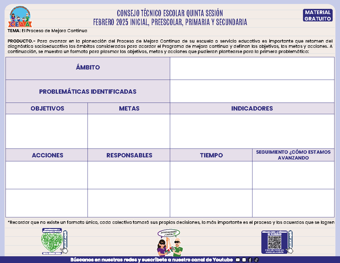Formato Programa de Mejora Continua Quinta Sesión CTE en PDF