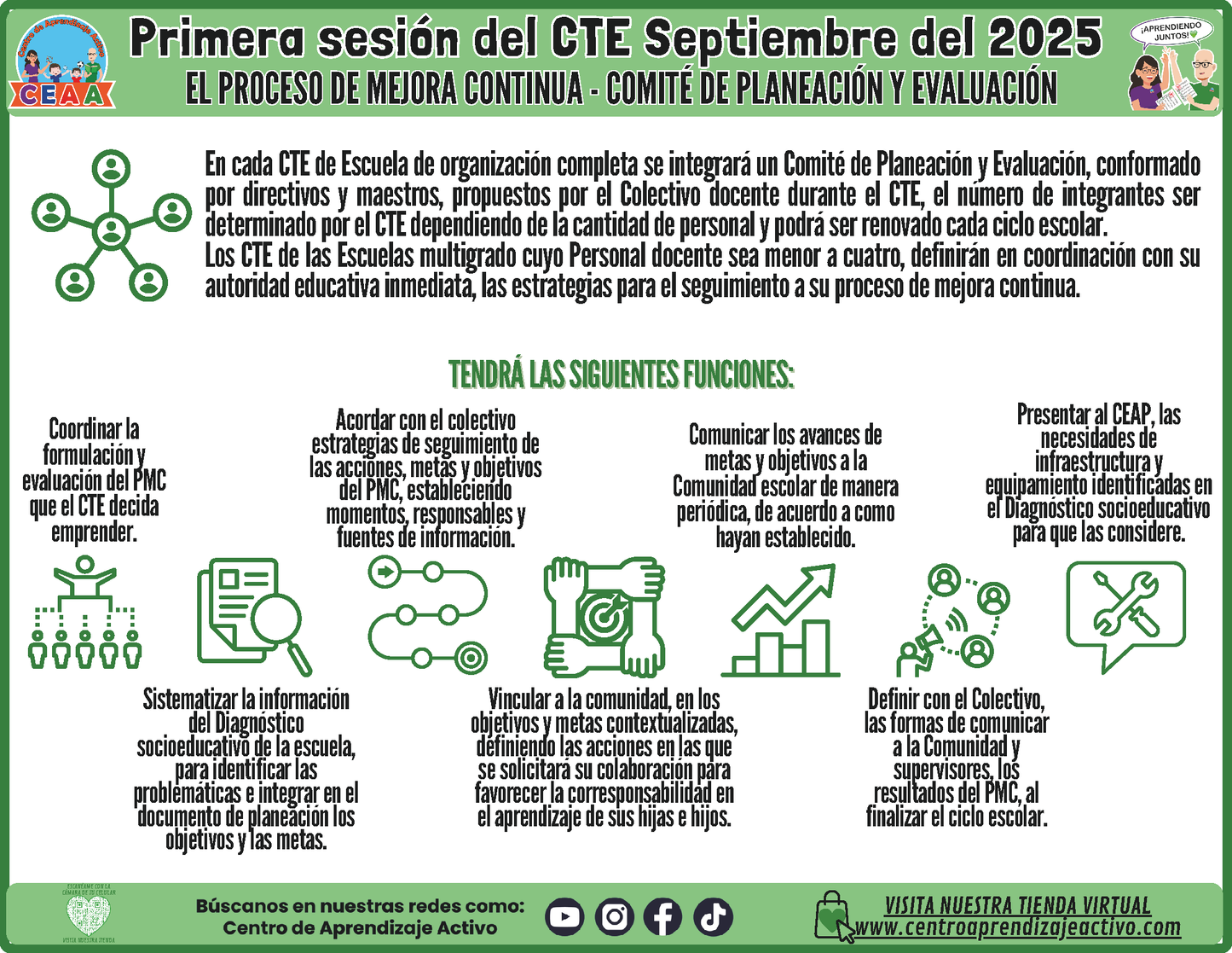 INFOGRAFÍA CTE SESIÓN 1: EL PROCESO DE MEJORA CONTINUA - COMITÉ DE PLANEACIÓN Y EVALUACIÓN (Editable en PowerPoint)