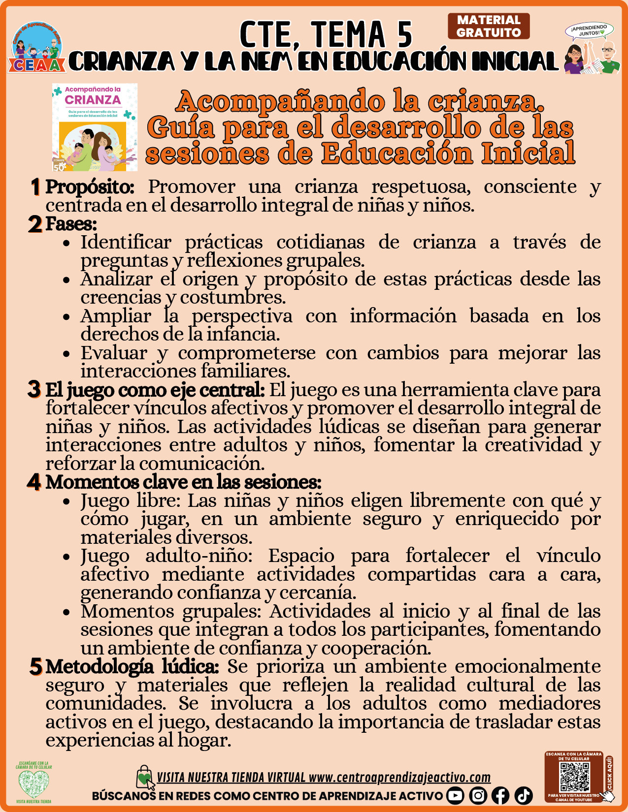 Infografía CTE Tema 5: Acompañando la crianza. Guía para el desarrollo de las sesiones de Educación Inicial