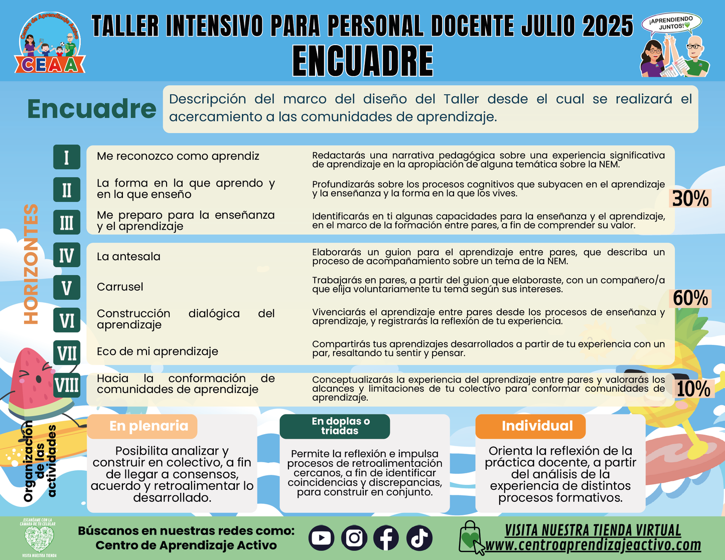 Infografía Taller Intensivo - Encuadre