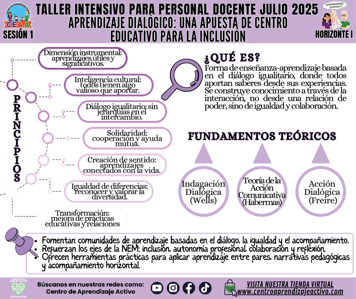 Infografía Taller Intensivo Sesión 1 - Horizonte 1 - Aprendizaje Dialógico: Una Apuesta de Centro Educativo para la Inclusión