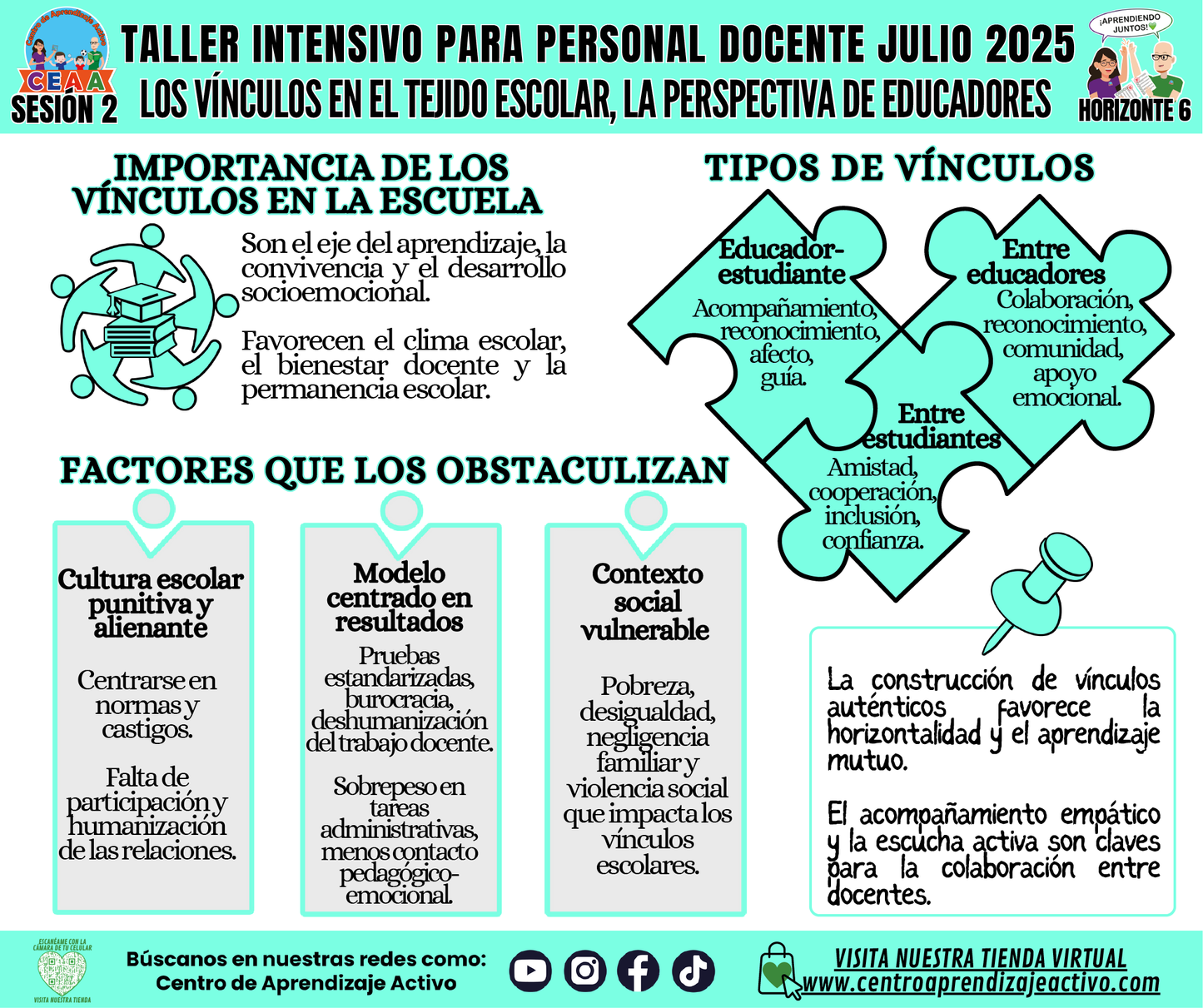 Infografía Taller Intensivo Sesión 2 - Horizonte 6 - Los Vínculos en el Tejido Escolar, La Perspectiva de Educadores (Editable en PowerPoint)