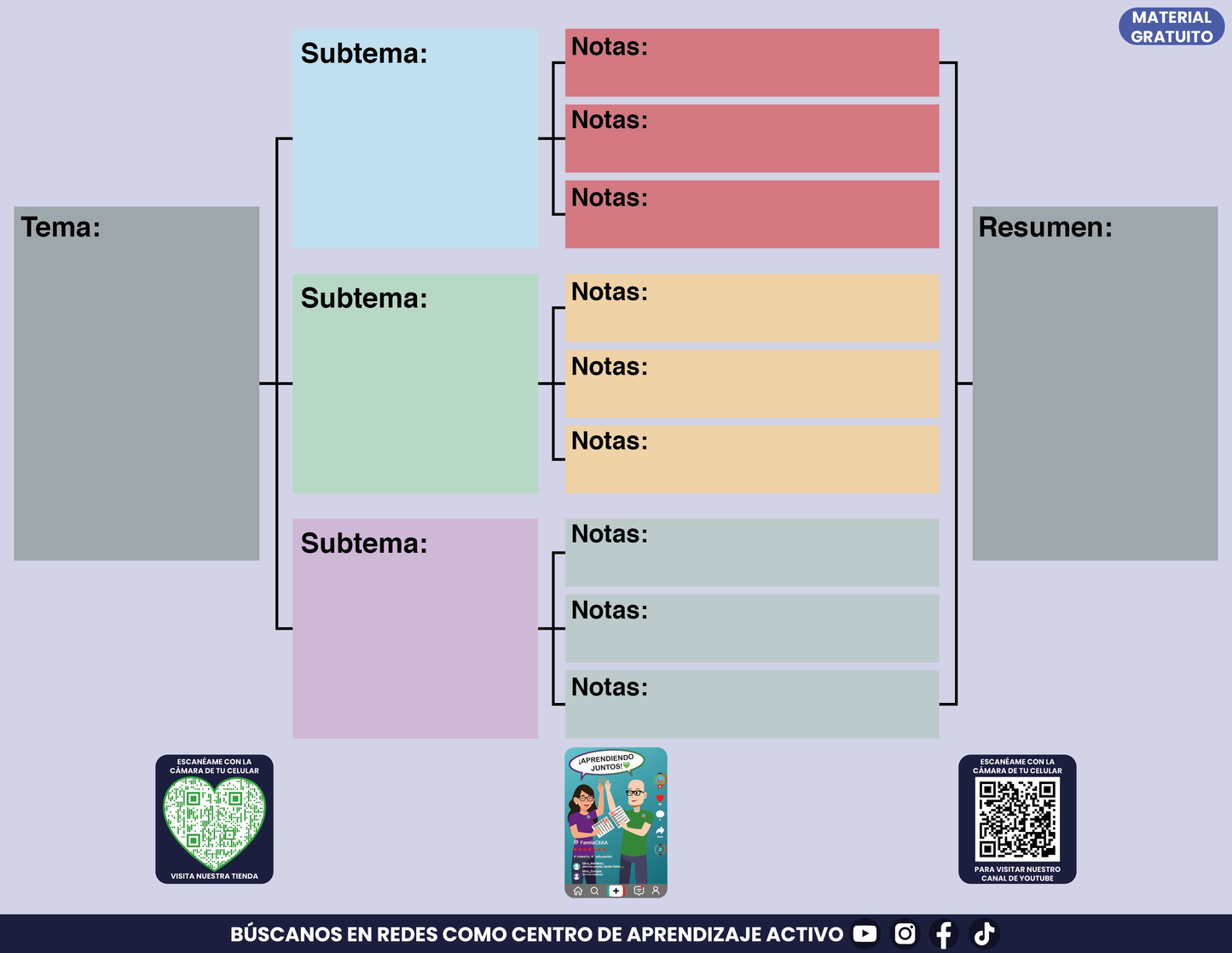 Cuadernillo Mis Apuntes de la Sesión CTE