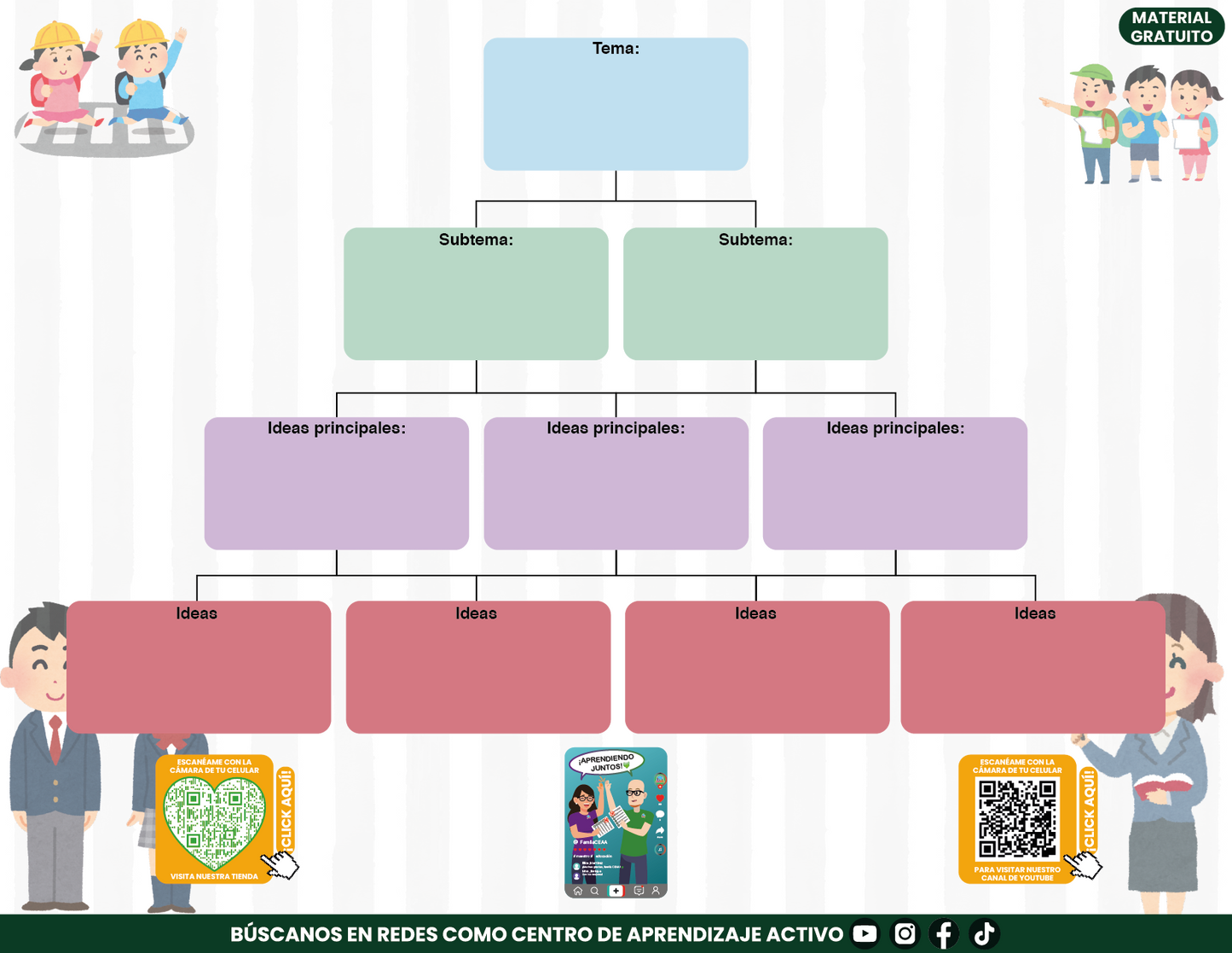 Cuadernillo Mis Apuntes de la Sesión CTE Fase Intensiva Sesión 2