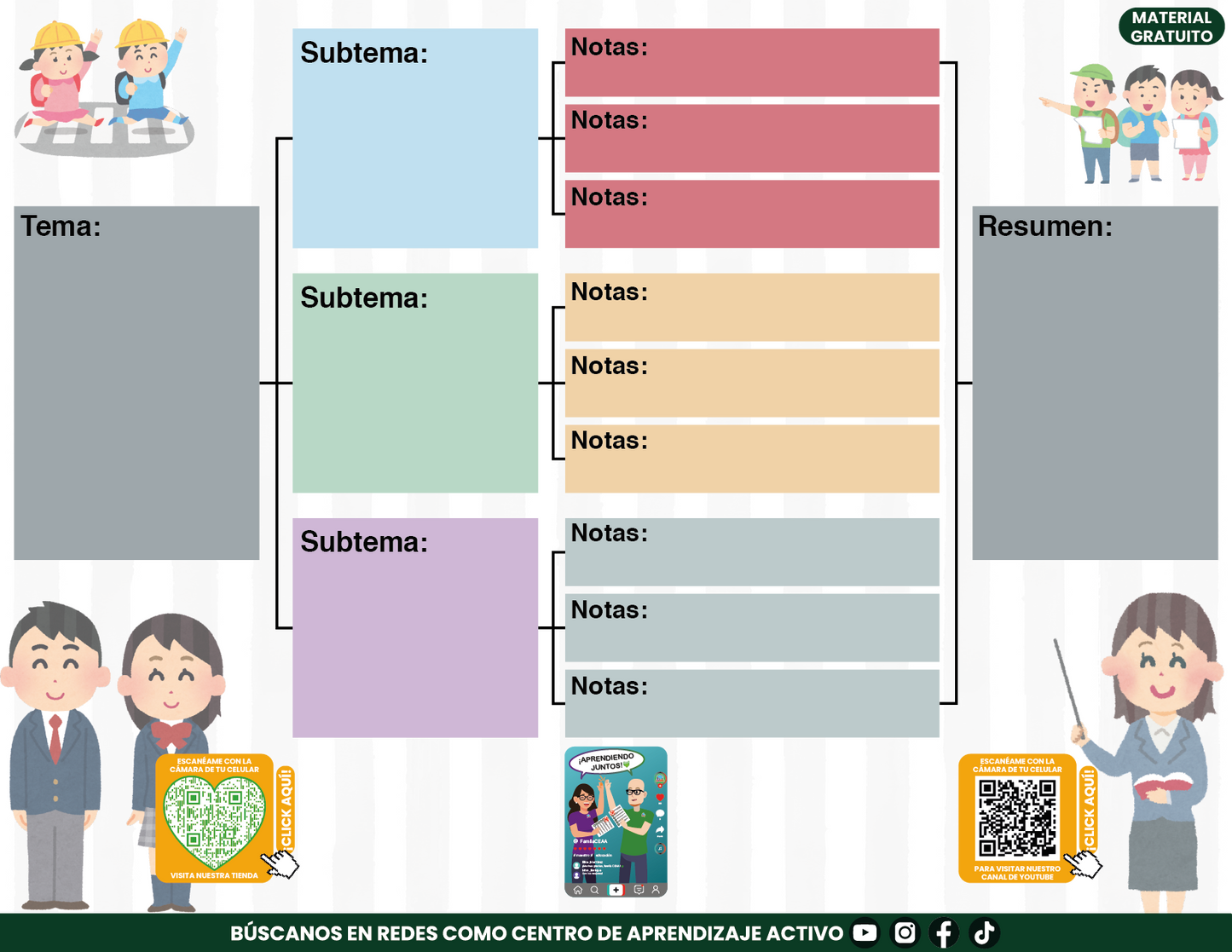 Cuadernillo Mis Apuntes de la Sesión CTE Fase Intensiva Sesión 2