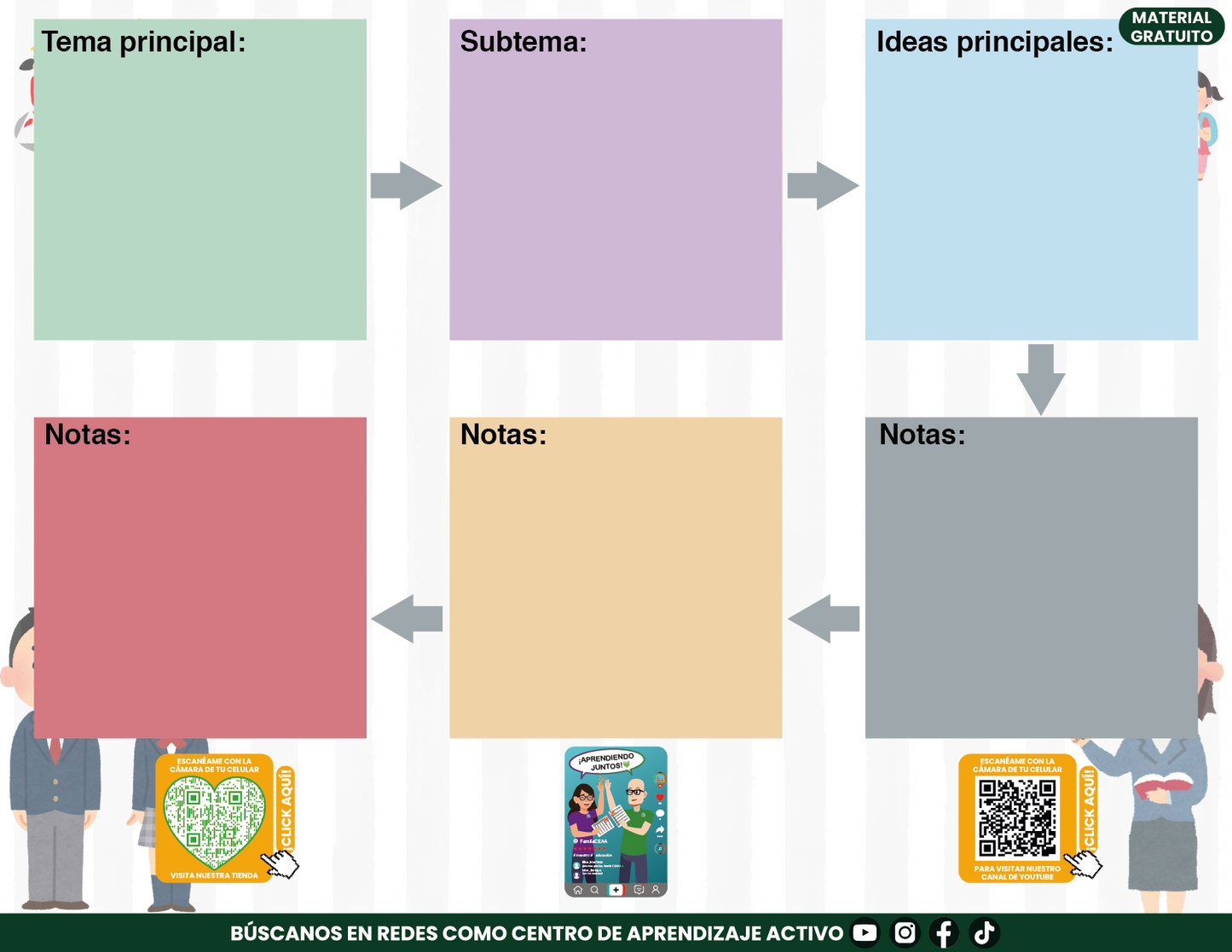 Cuadernillo Mis Apuntes de la Sesión CTE Fase Intensiva Sesión 2