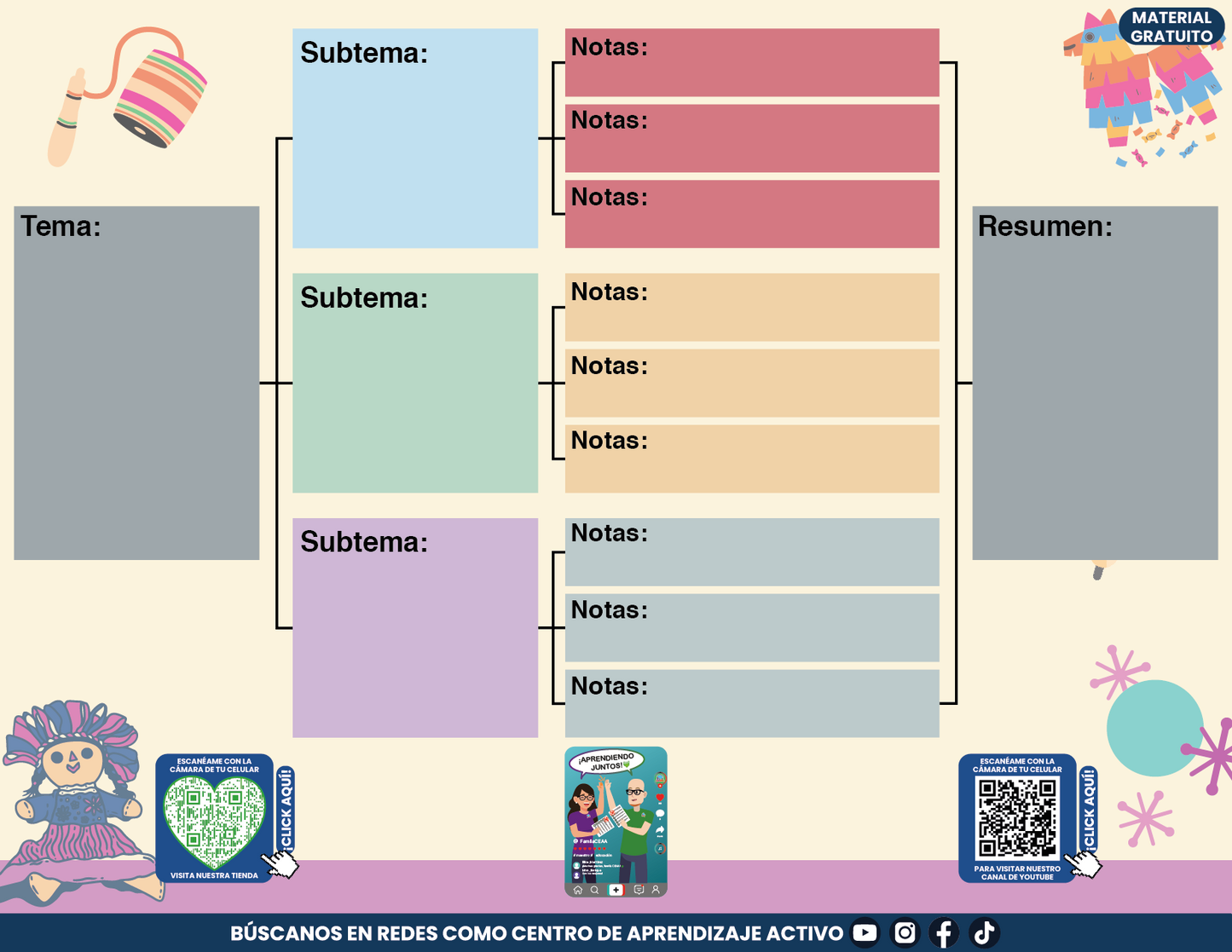 Cuadernillo Mis Apuntes de la Sesión CTE Fase Intensiva Sesión 3