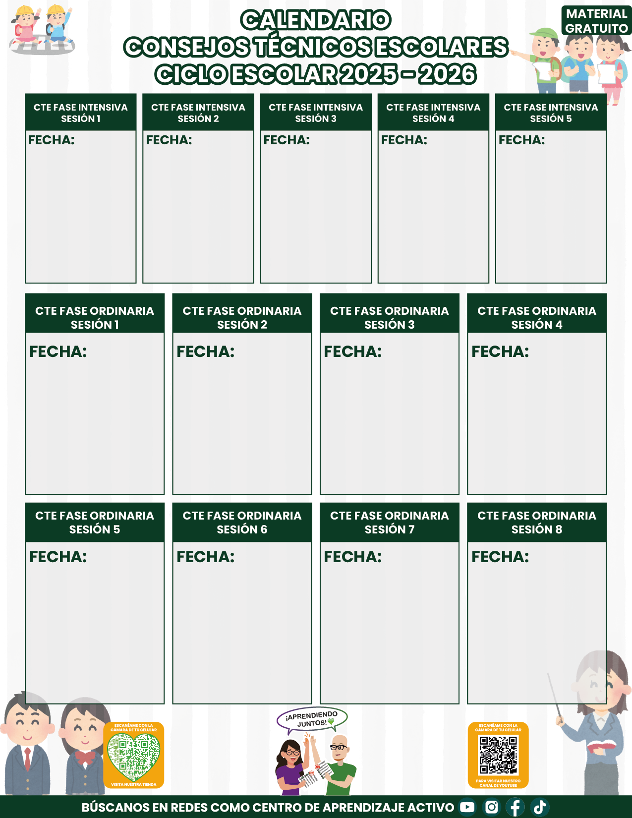 Organización CTE Fase Intensiva Sesión 2
