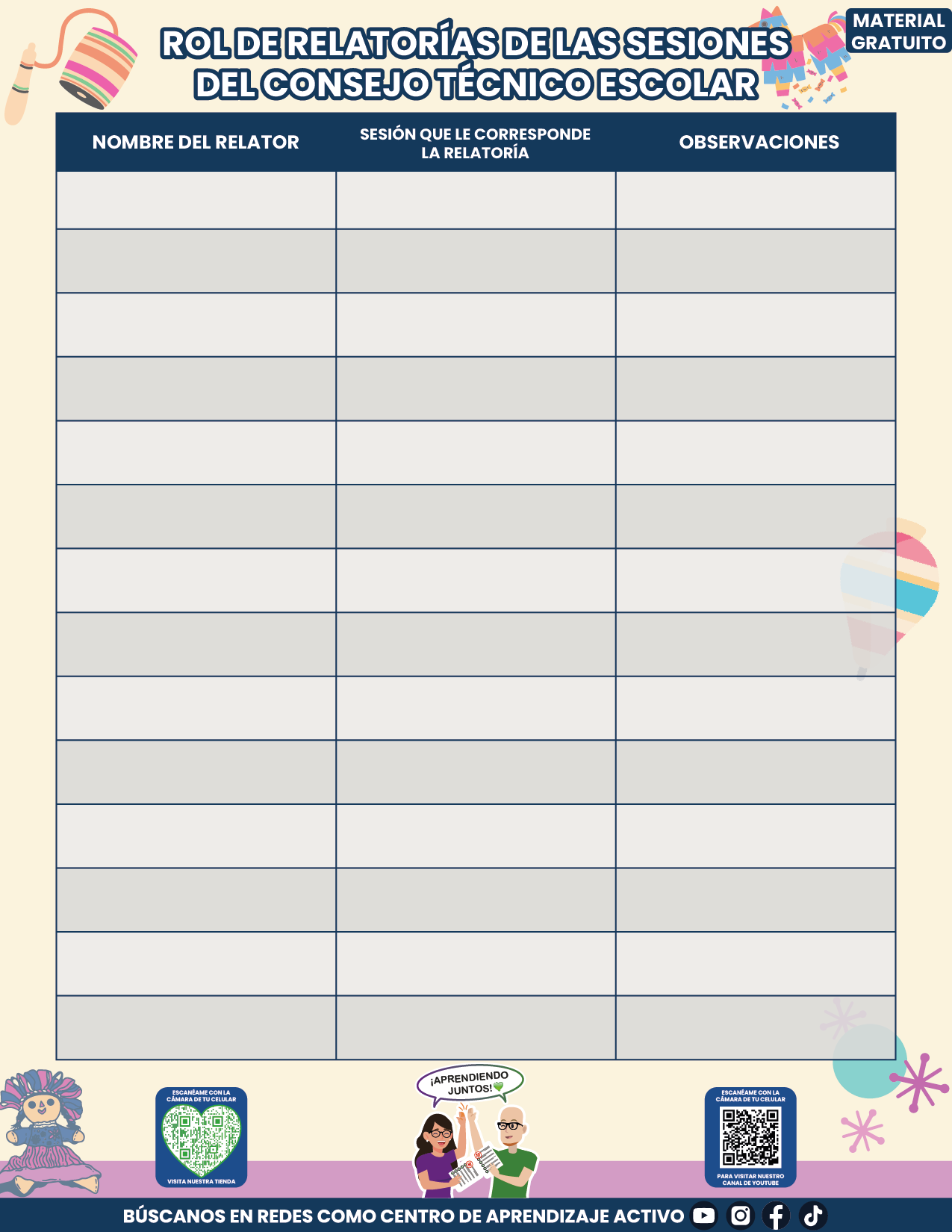 Organización CTE Fase Intensiva Sesión 3