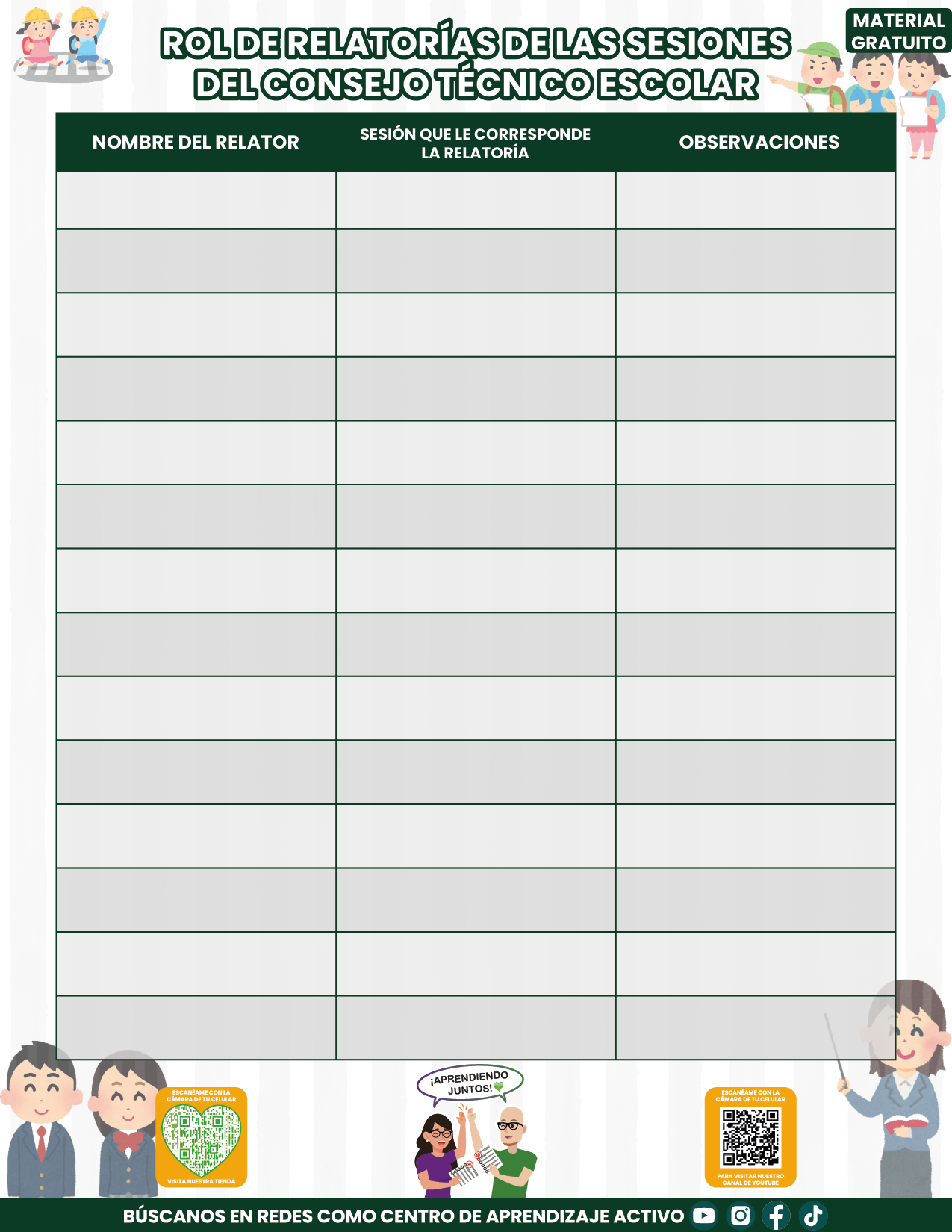 Organización CTE Fase Intensiva Sesión 2