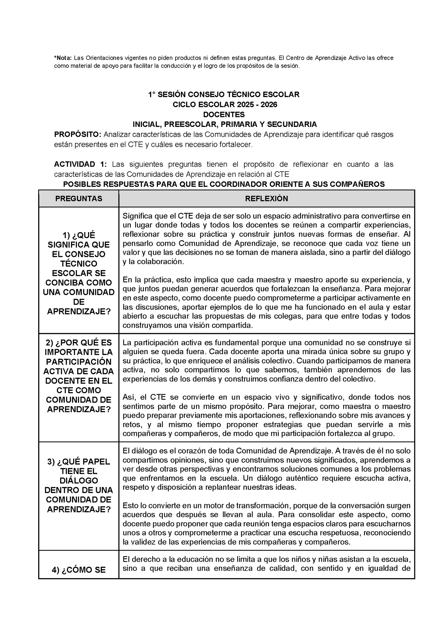 Formatos de Producto CTE Sesión 1 Maestros (Editables en Word)