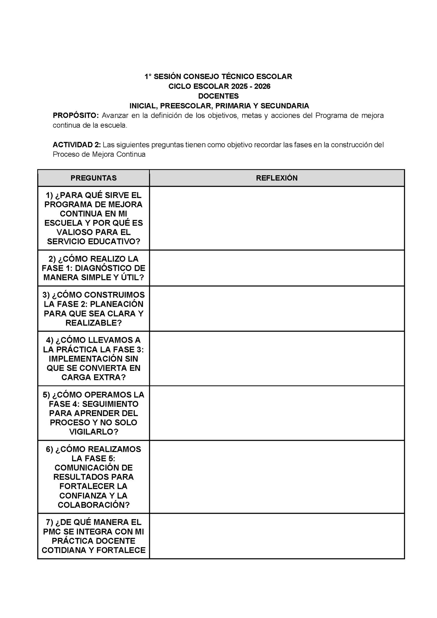 Formatos de Producto CTE Sesión 1 Maestros (Editables en Word)