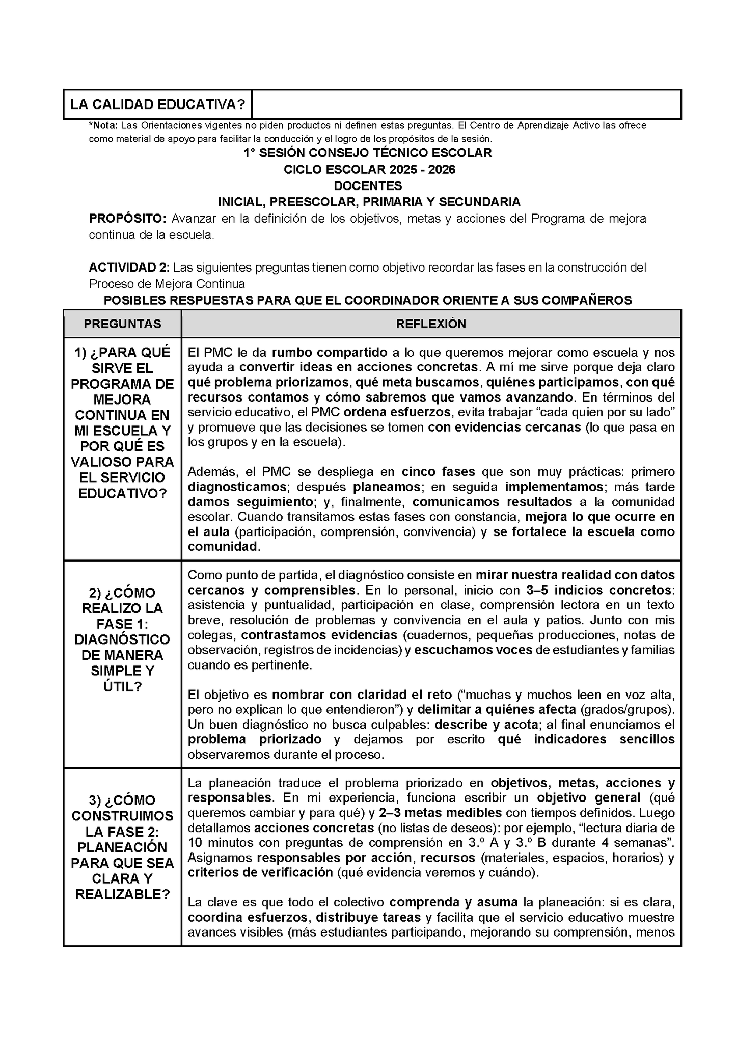 Formatos de Producto CTE Sesión 1 Maestros (Editables en Word)
