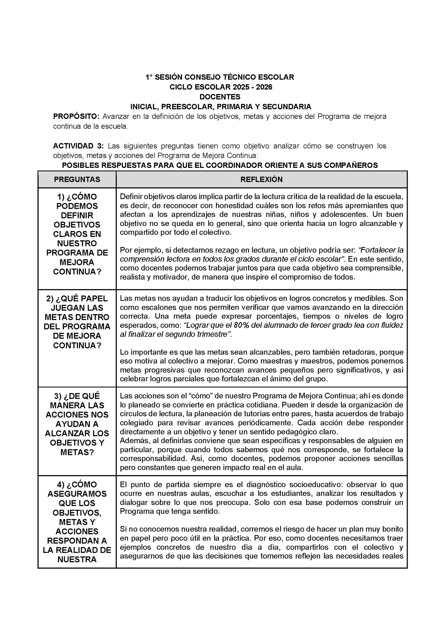 Formatos de Producto CTE Sesión 1 Maestros (Editables en Word)