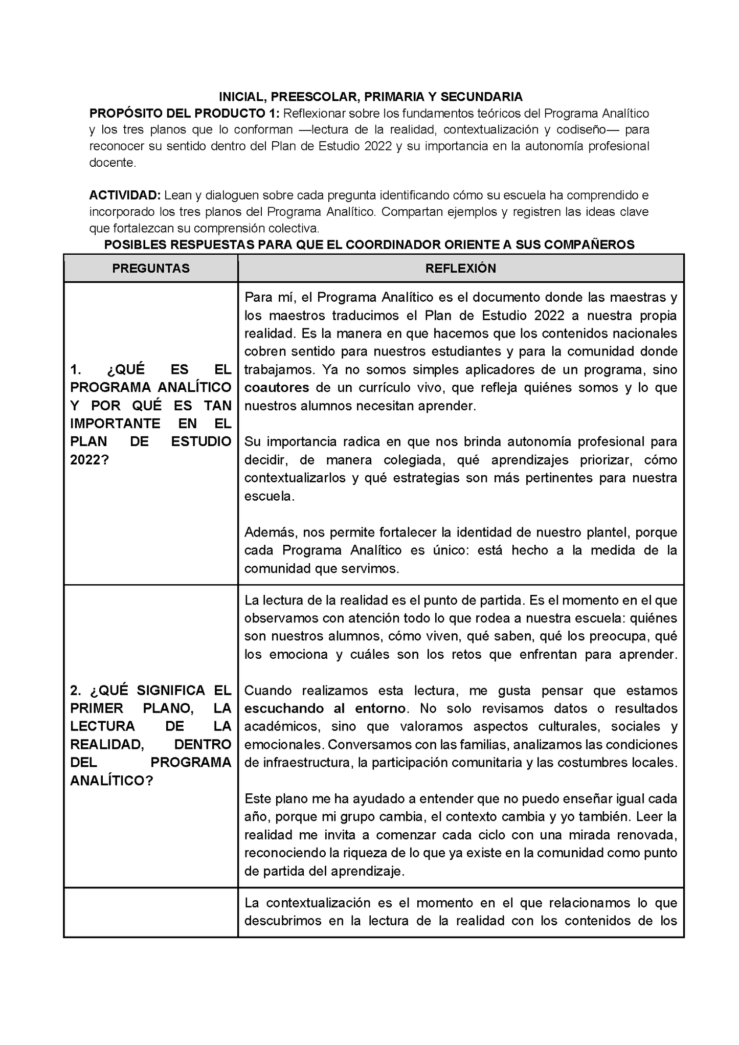 Formato de Productos CTE Tema 2 (Editable en Word)
