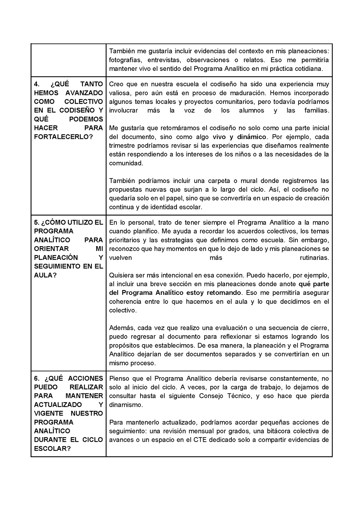 Formato de Productos CTE Tema 2 (Editable en Word)