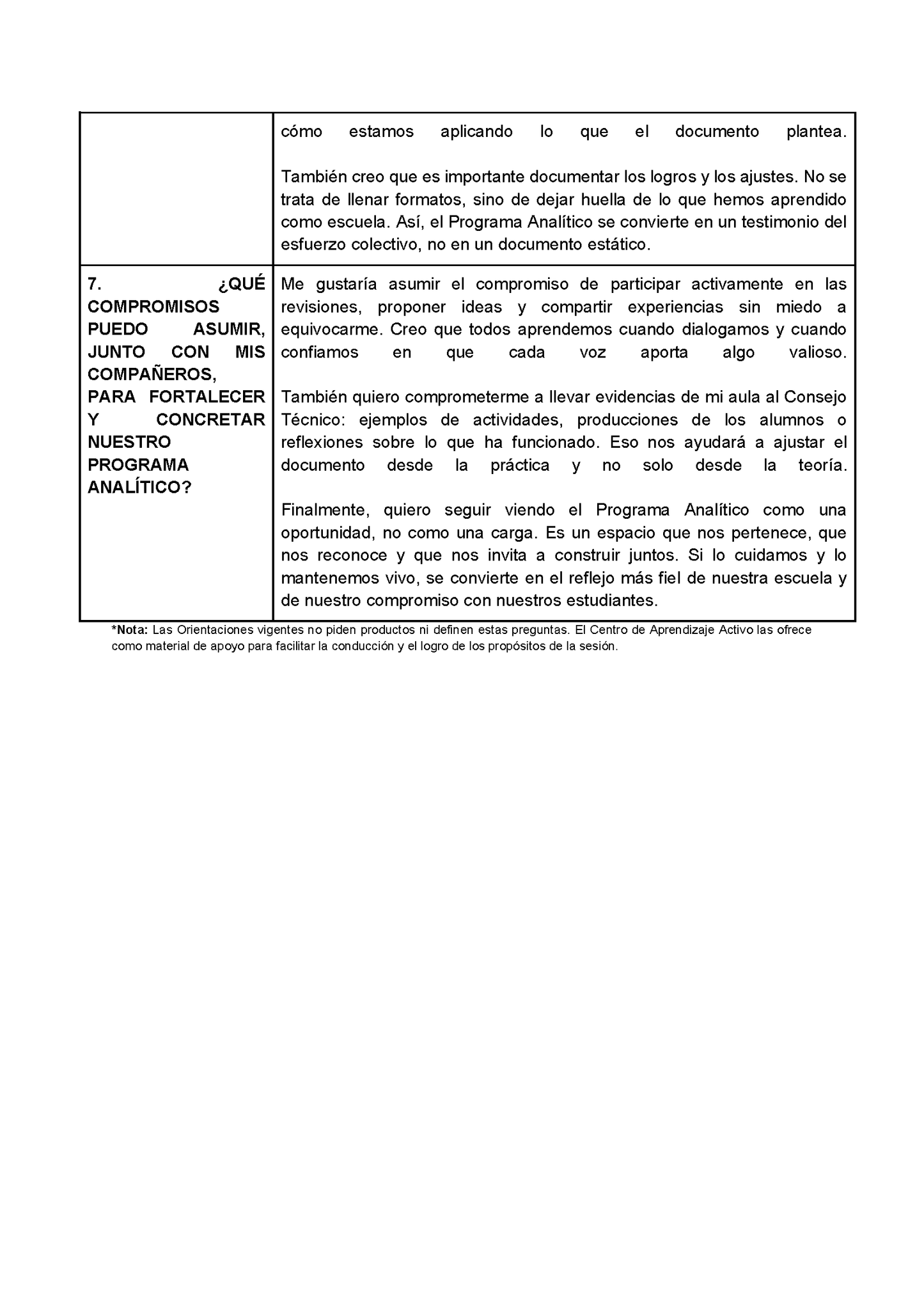 Formato de Productos CTE Tema 2 (Editable en Word)