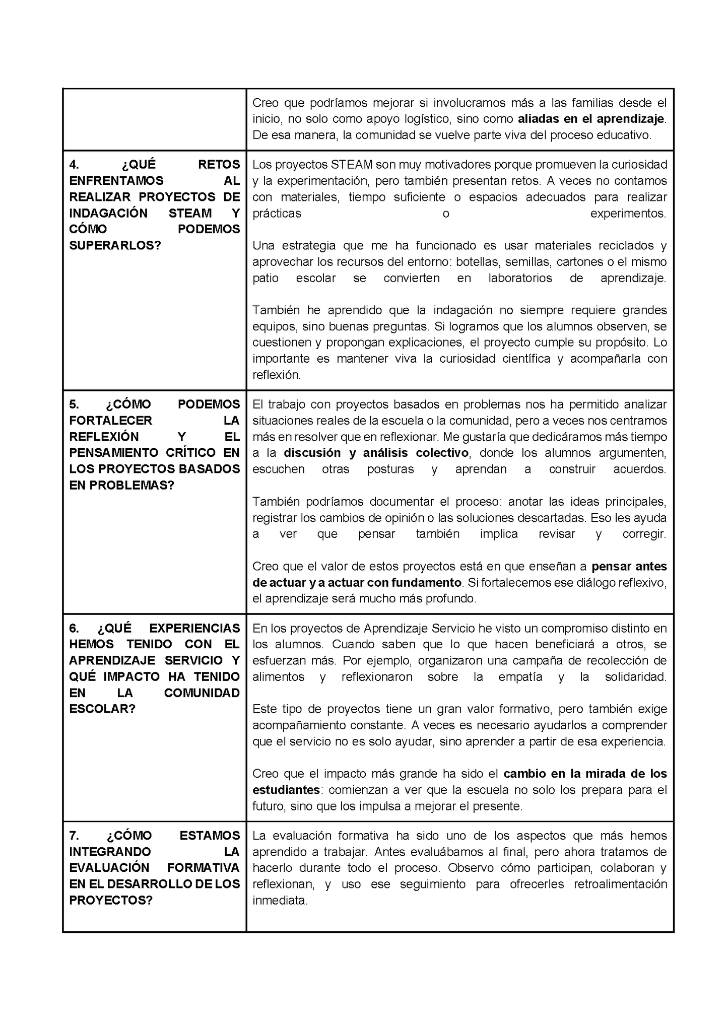 Formato de Productos CTE Tema 3 (Editable en Word)