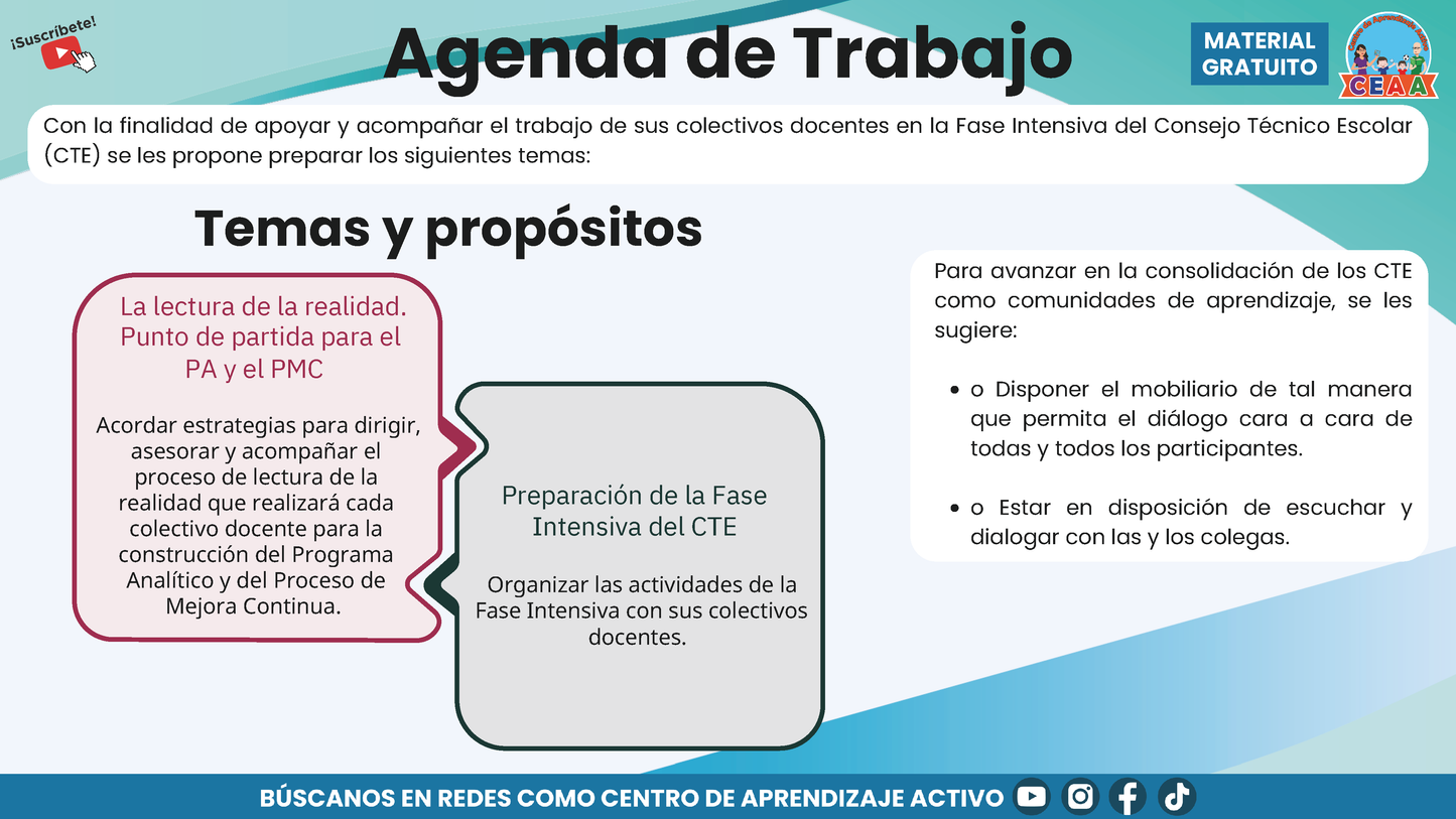 Presentación CTE Fase Intensiva Directivos y Supervisores (Editable en PowerPoint)