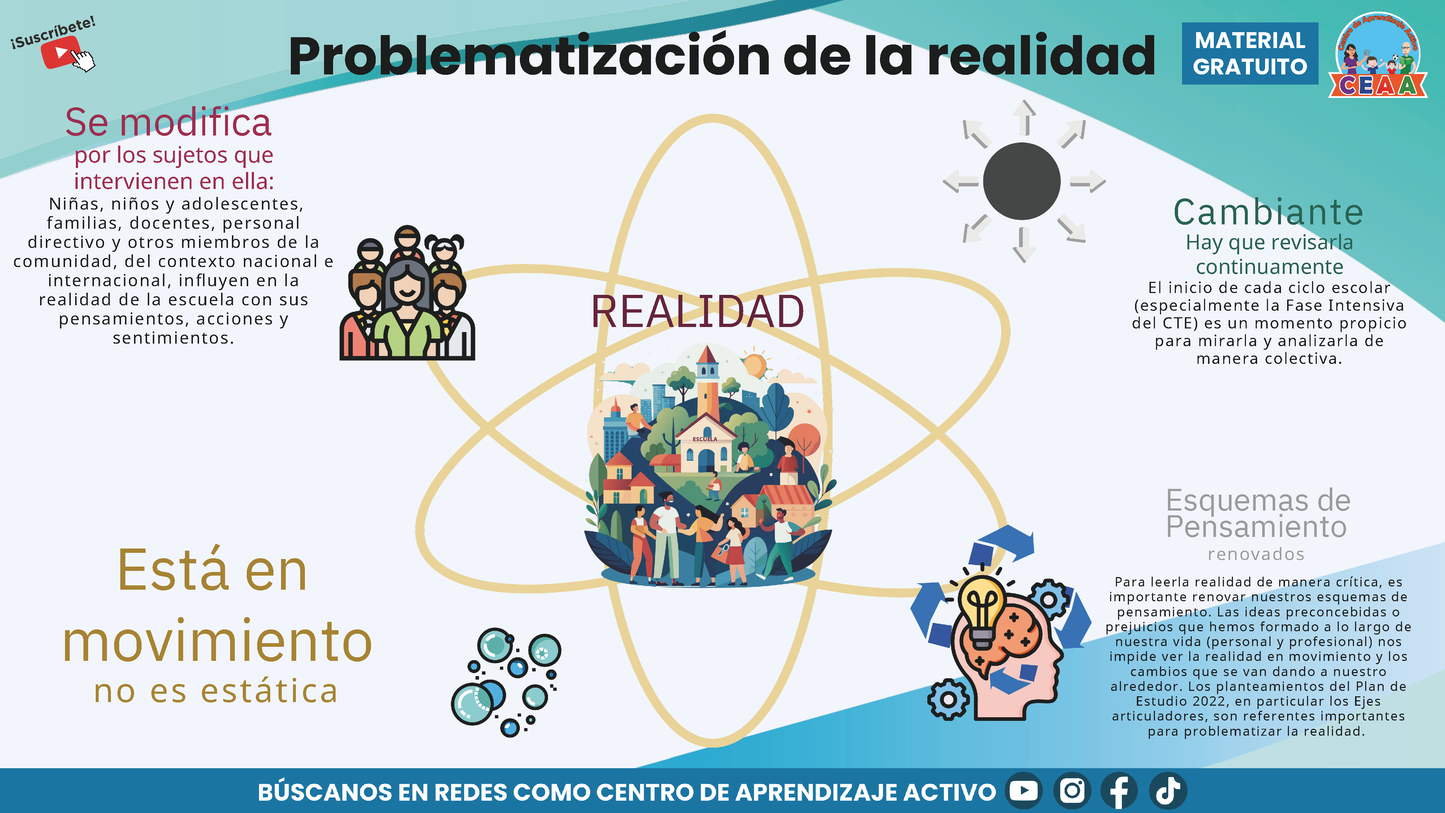 Presentación CTE Fase Intensiva Directivos y Supervisores (Editable en PowerPoint)