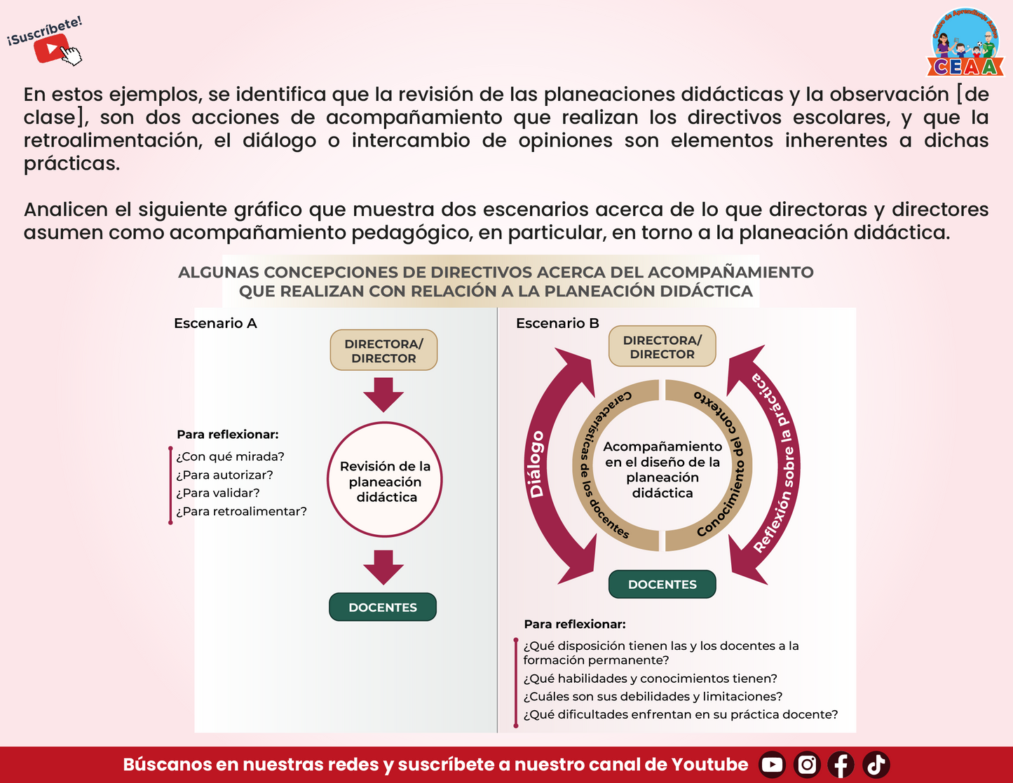 PRESENTACIÓN QUINTA SESIÓN CONSEJO TÉCNICO ESCOLAR PARA DIRECTIVOS