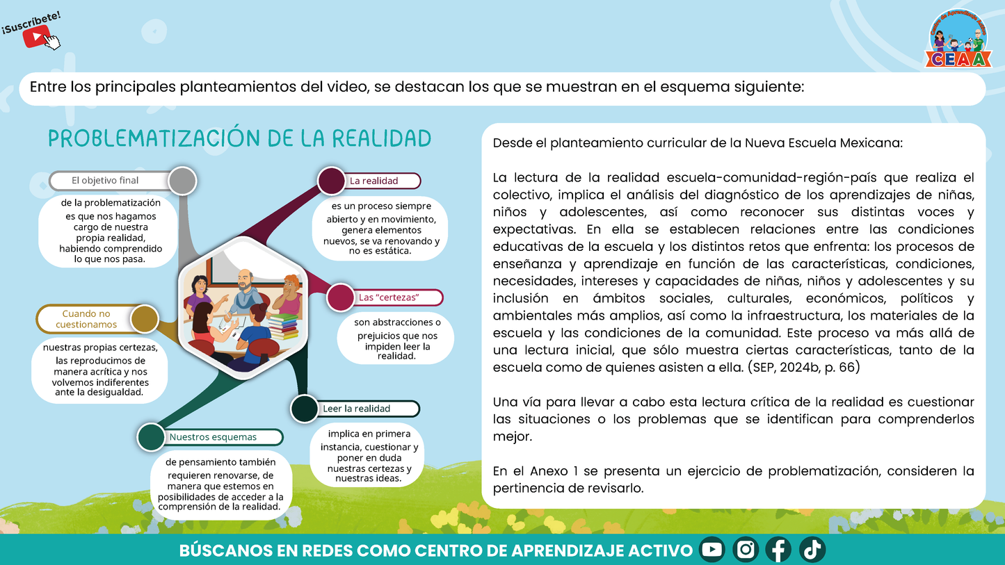 Presentación CTE Fase Intensiva Tema 1 (Editable en PowerPoint)