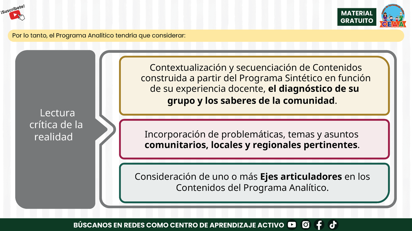 Presentación CTE Fase Intensiva Tema 2 (Editable en PowerPoint)