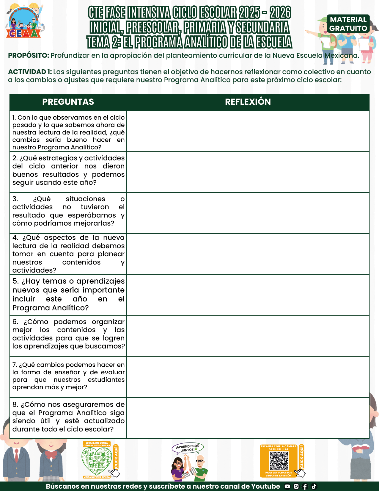 FORMATOS DE PRODUCTOS TEMA 2 FASE INTENSIVA 2025-2026 EN PDF