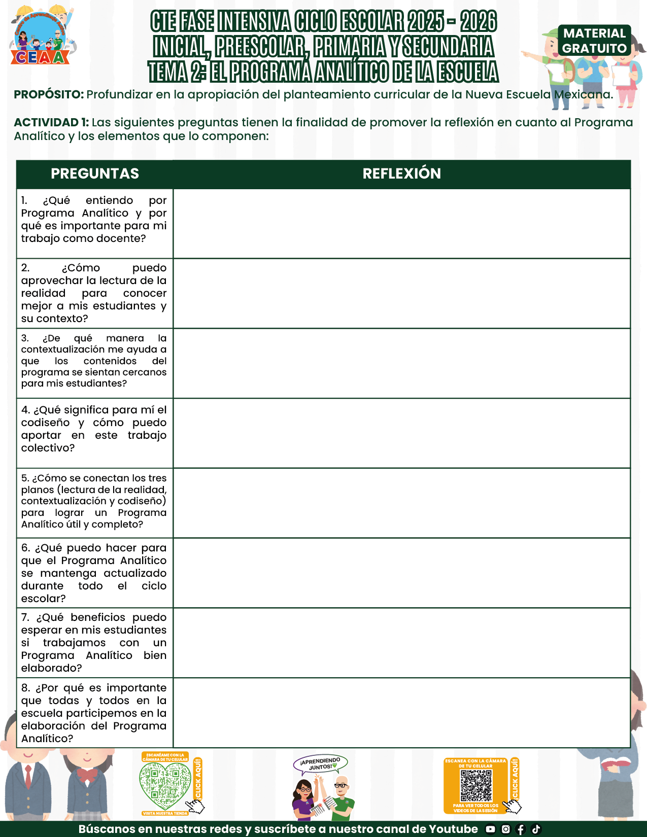 FORMATOS DE PRODUCTOS TEMA 2 FASE INTENSIVA 2025-2026 EN PDF