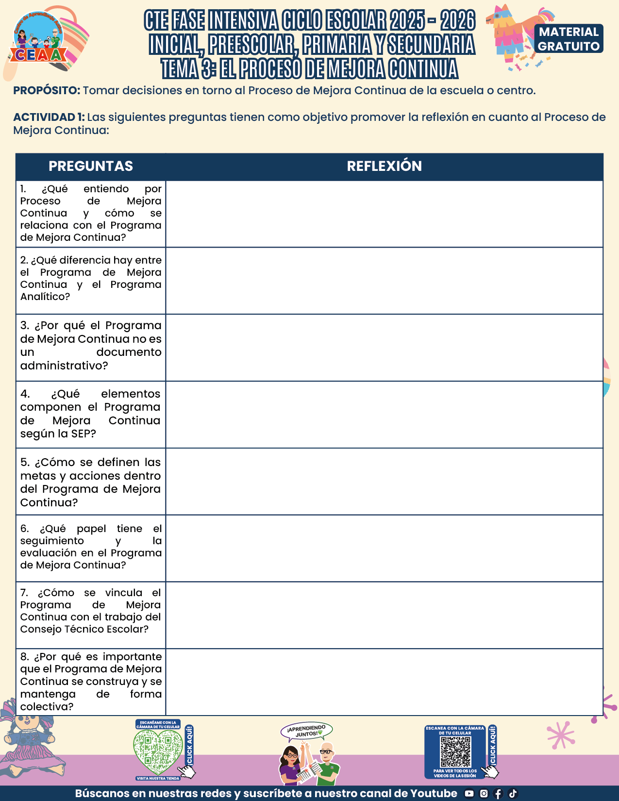 FORMATOS DE PRODUCTOS TEMA 3 FASE INTENSIVA 2025-2026 EN PDF