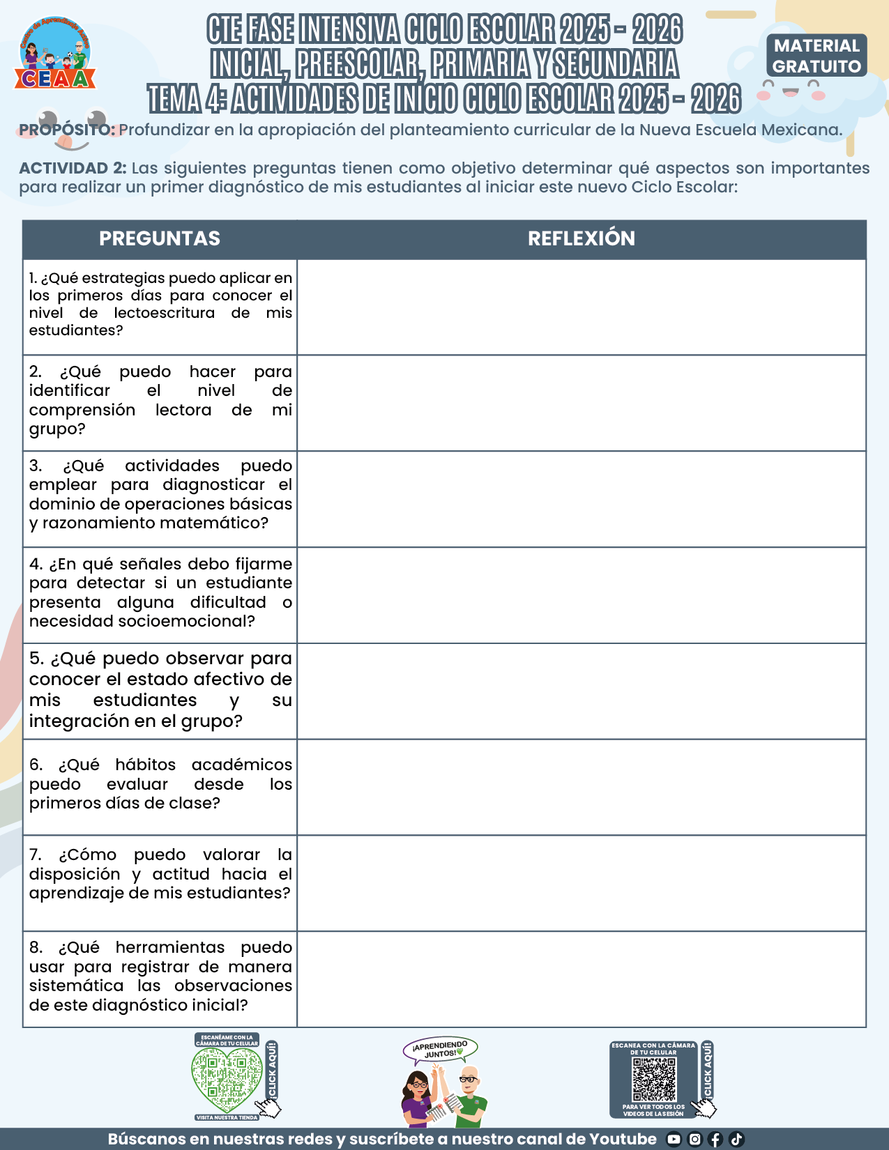 FORMATOS DE PRODUCTOS TEMA 4 FASE INTENSIVA 2025-2026 EN PDF