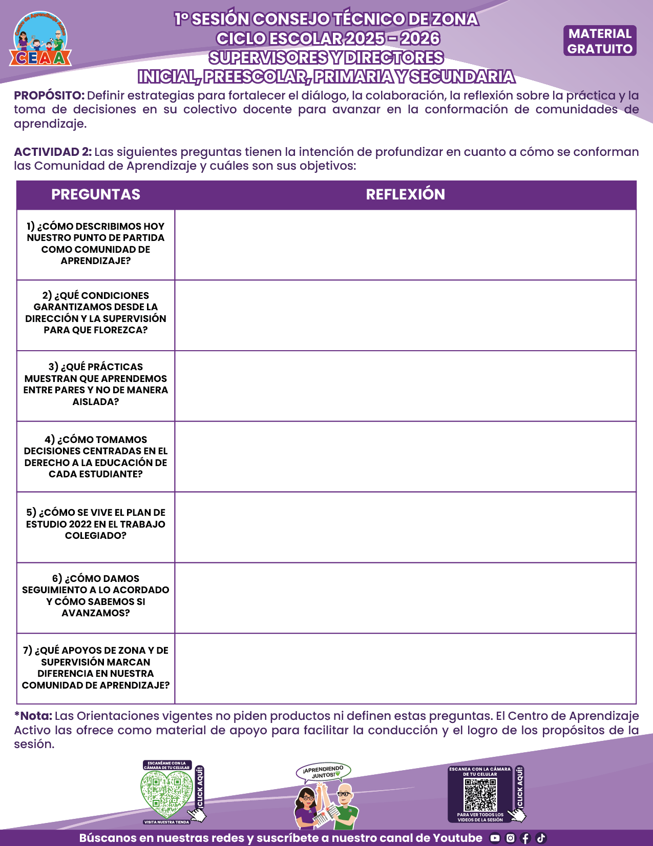 Formatos de Producto CTE Sesión 1 Directores en PDF